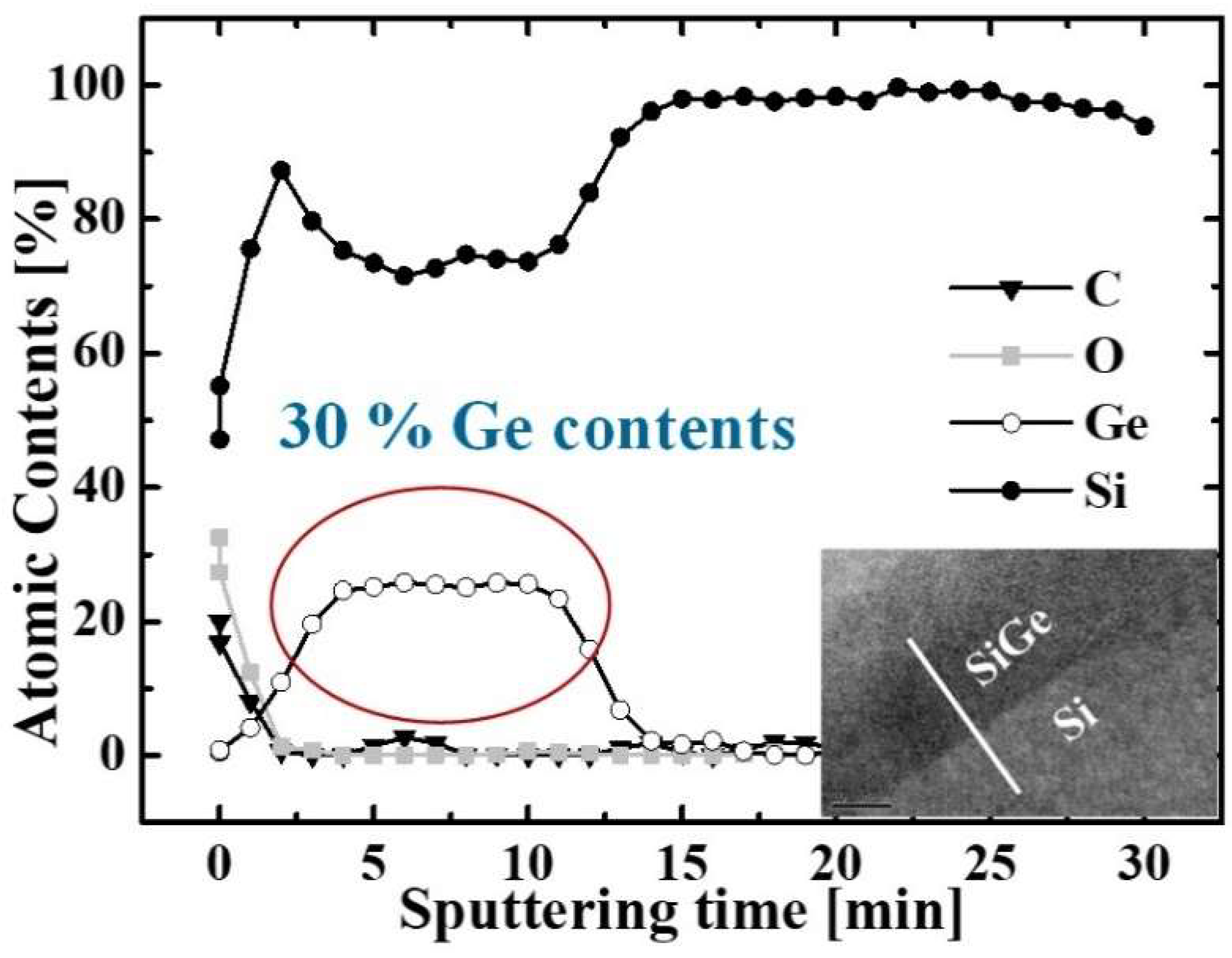 Micromachines 10 00030 g003