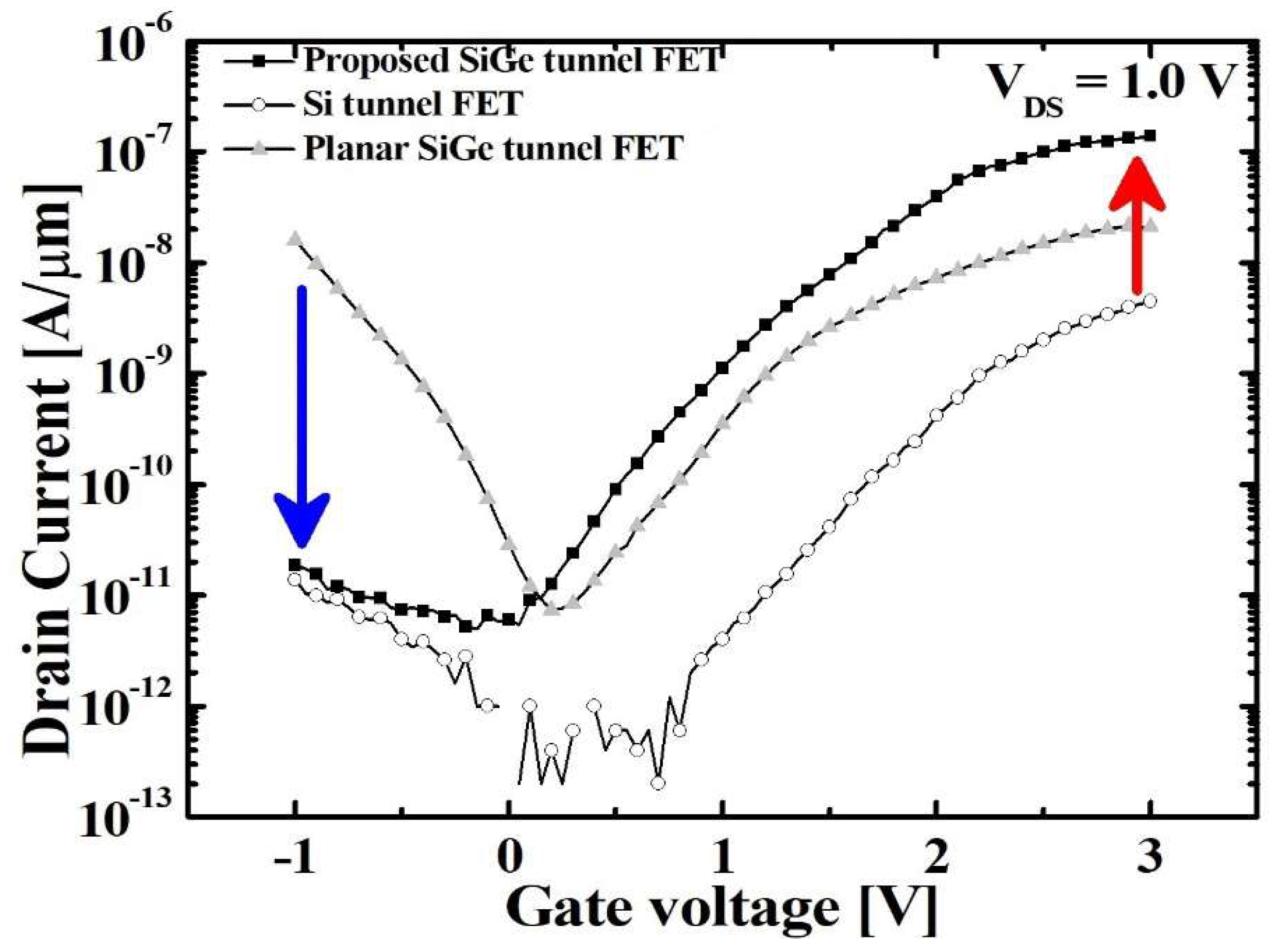 Micromachines 10 00030 g008