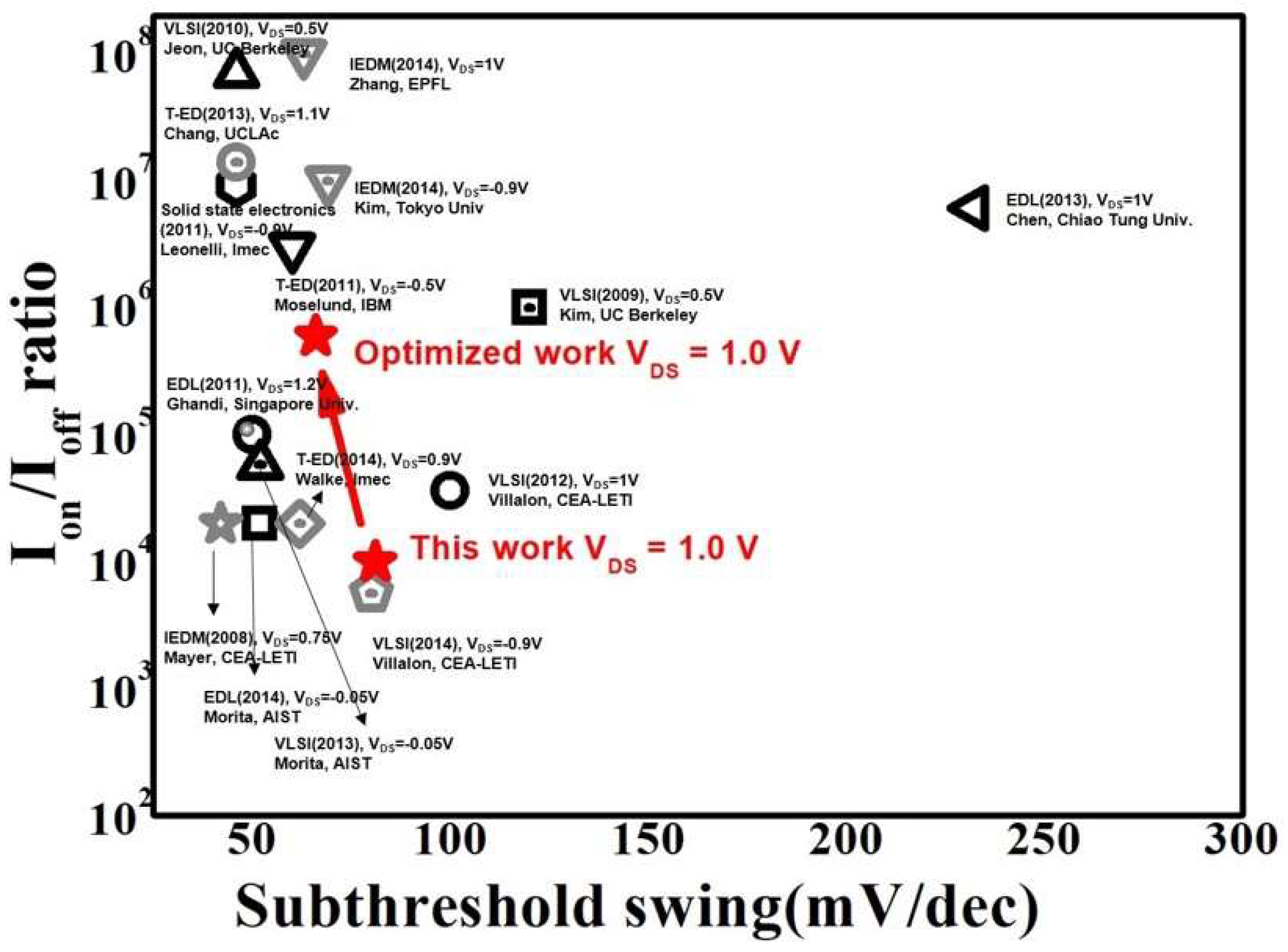 Micromachines 10 00030 g011