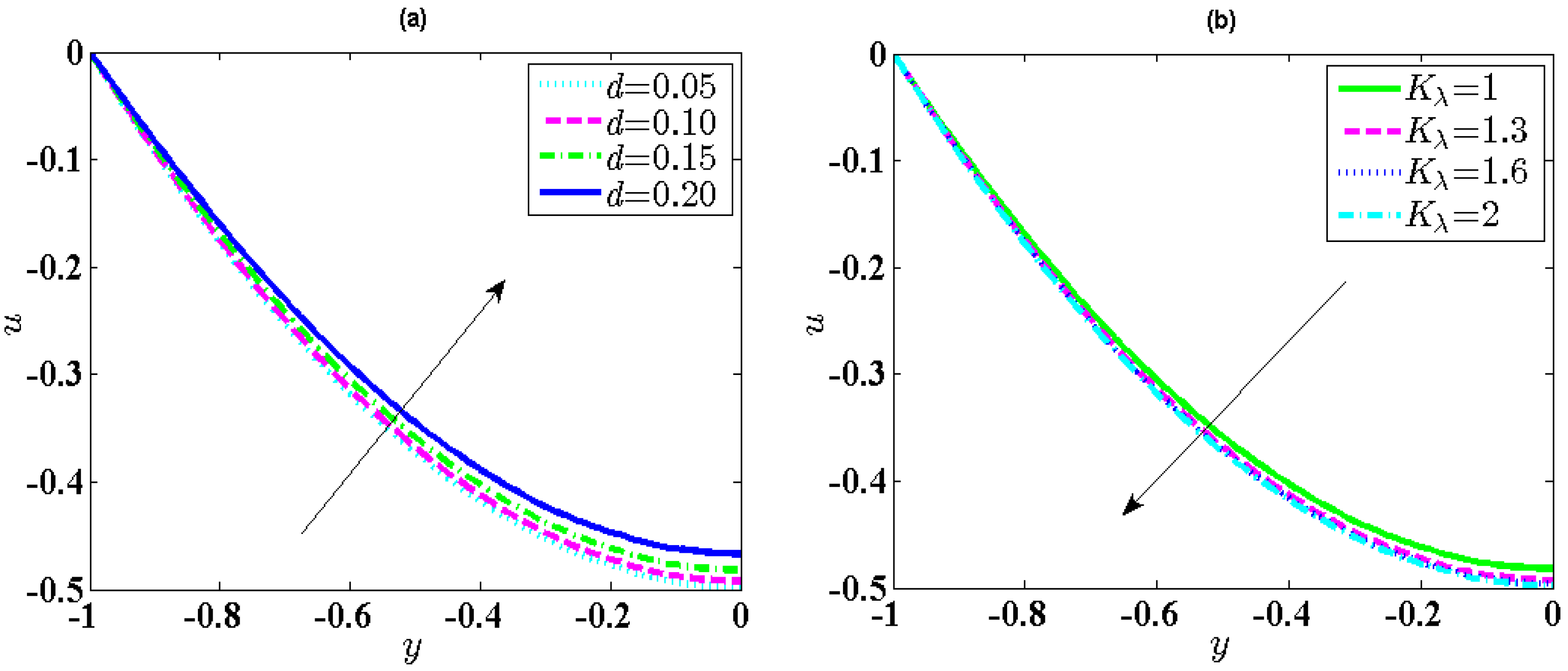 Micromachines 10 00034 g002 Micromachines 10 00034 g002