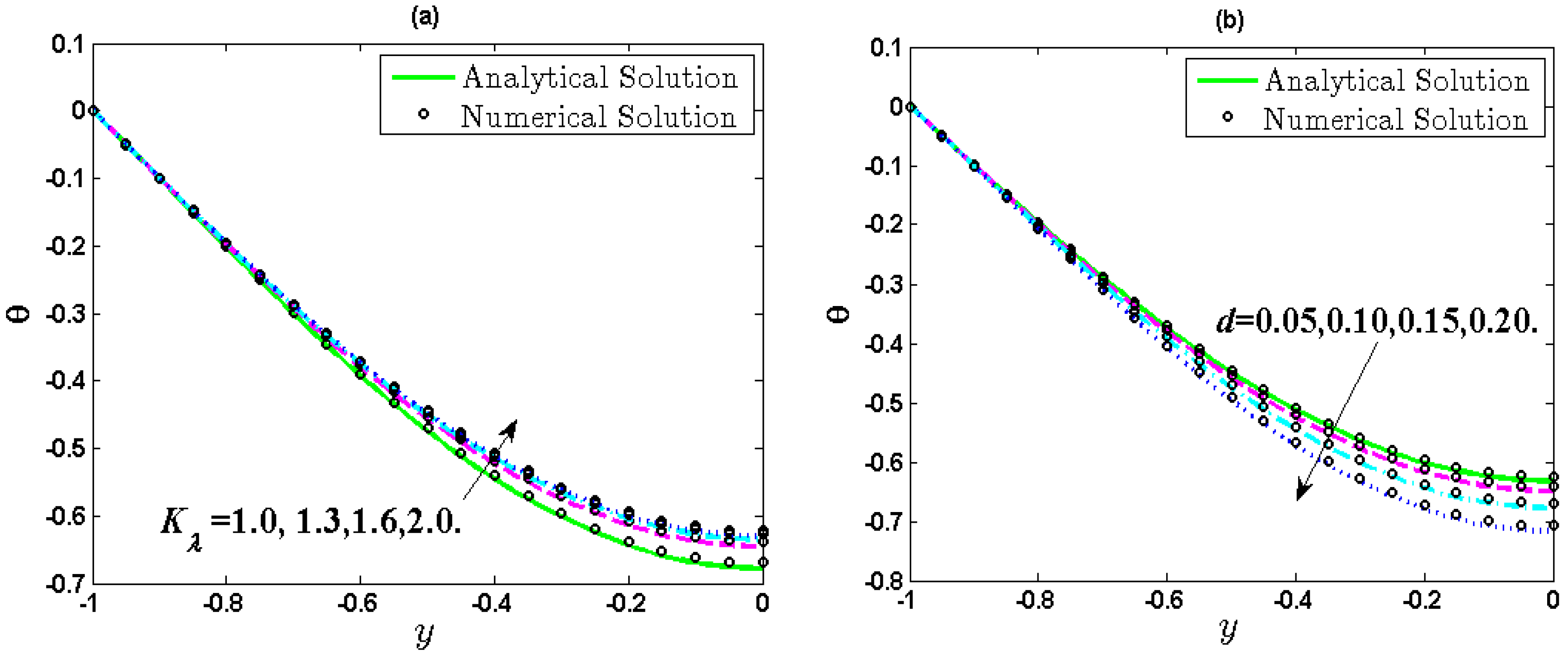 Micromachines 10 00034 g003 Micromachines 10 00034 g003