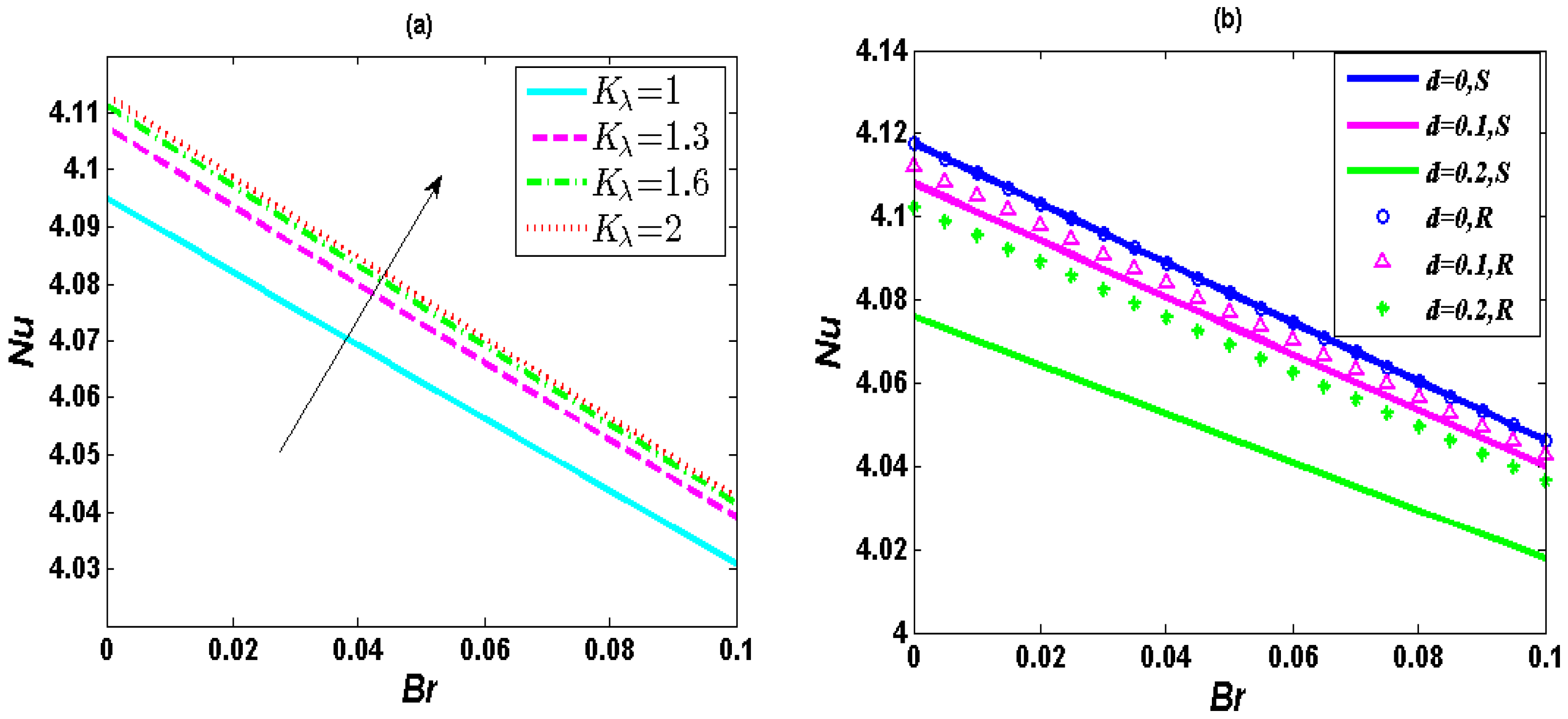 Micromachines 10 00034 g004 Micromachines 10 00034 g004
