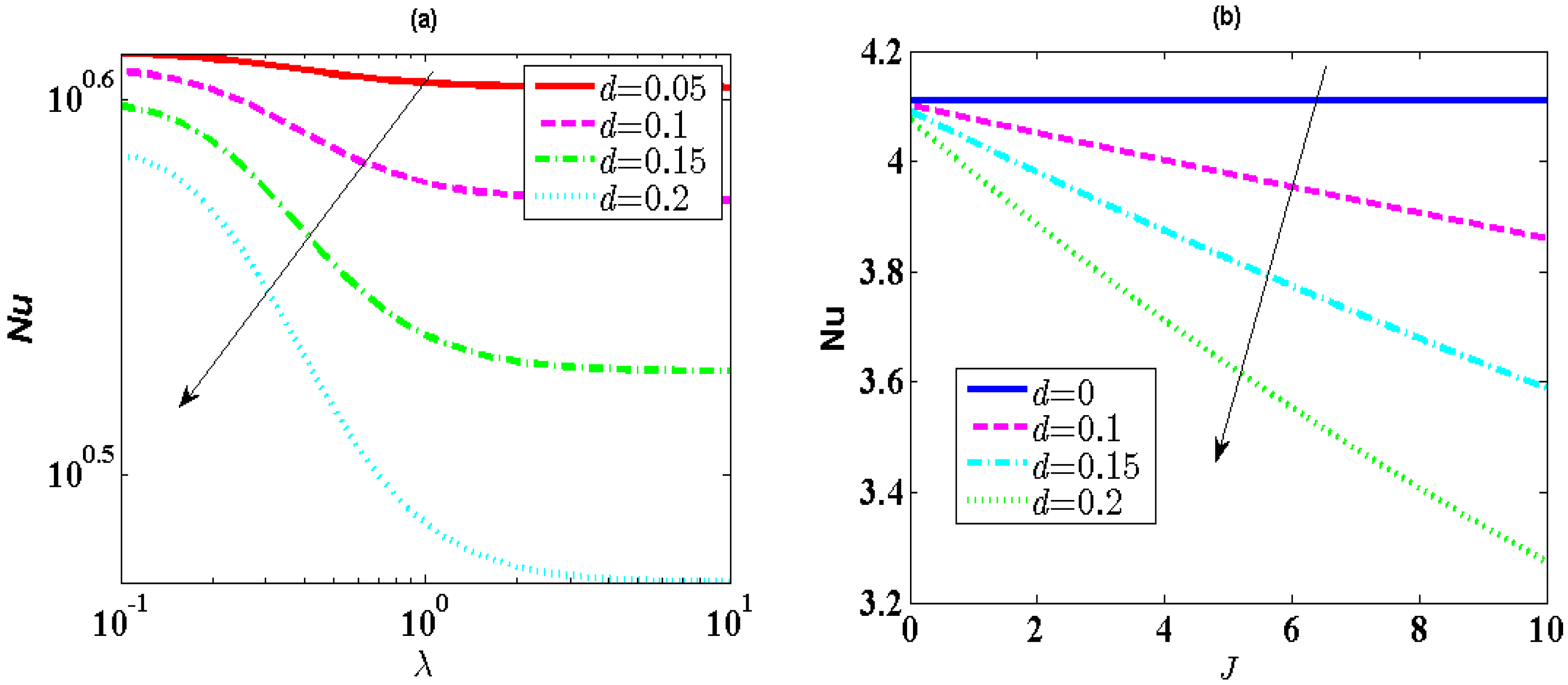 Micromachines 10 00034 g005 Micromachines 10 00034 g005