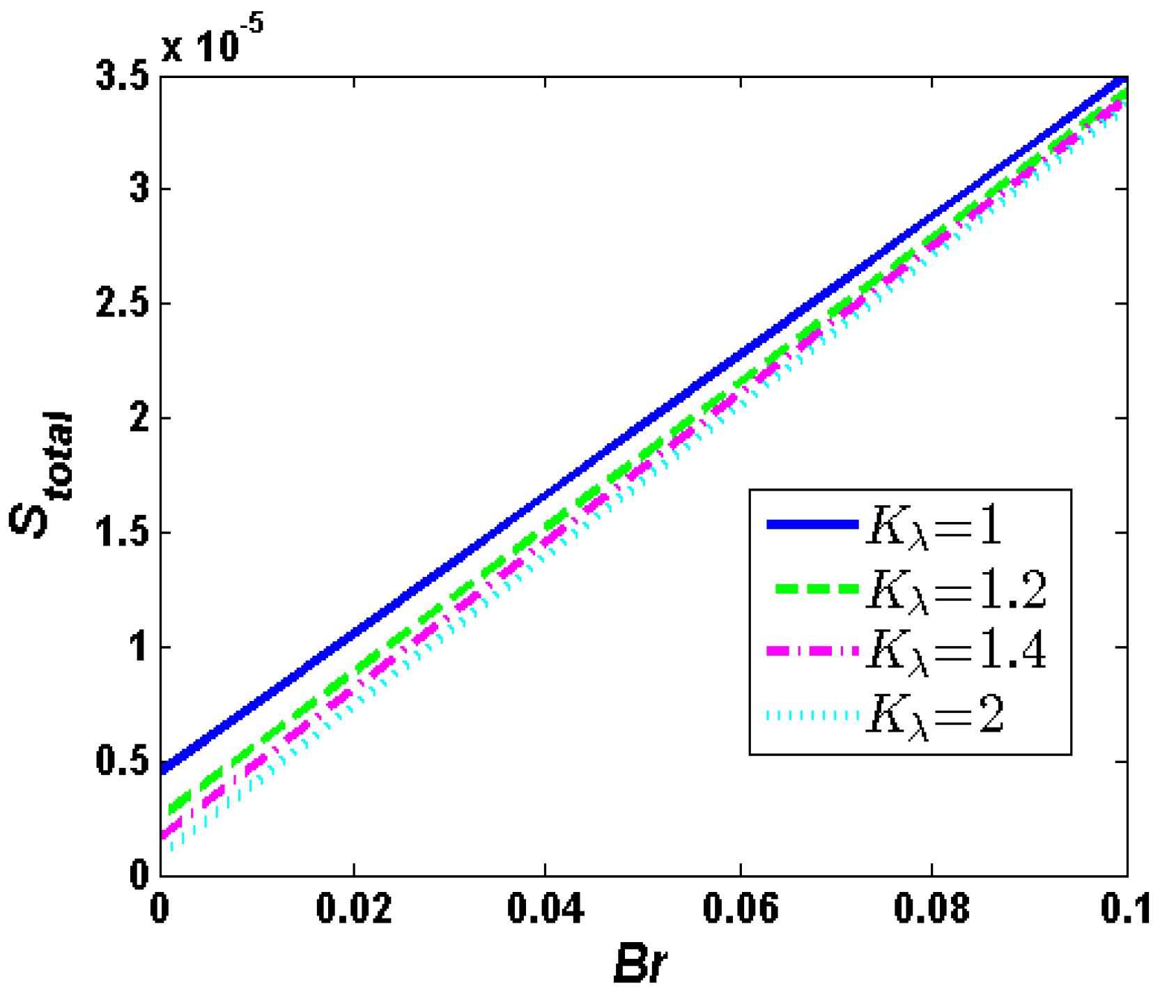 Micromachines 10 00034 g007 Micromachines 10 00034 g007