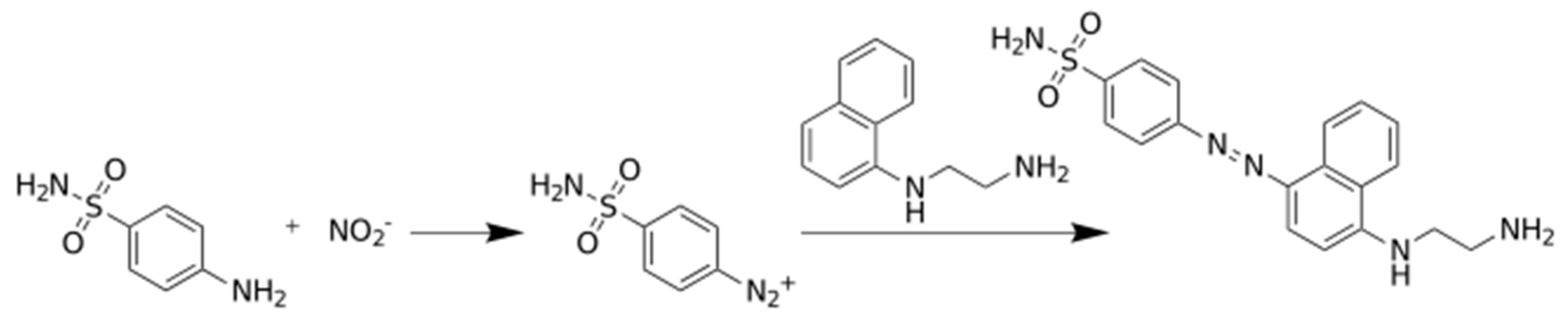 Micromachines 10 00036 g001