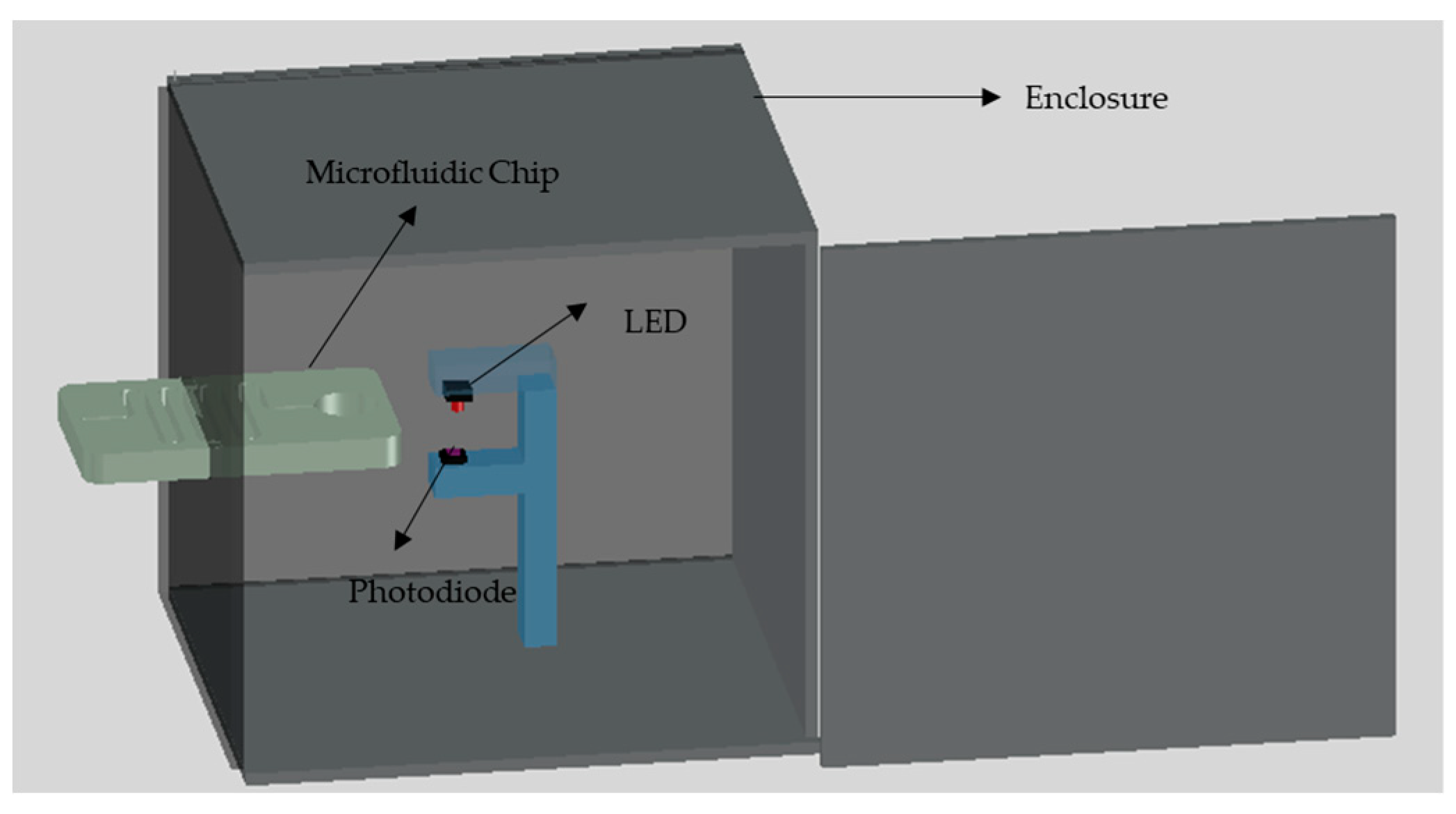 Micromachines 10 00036 g003