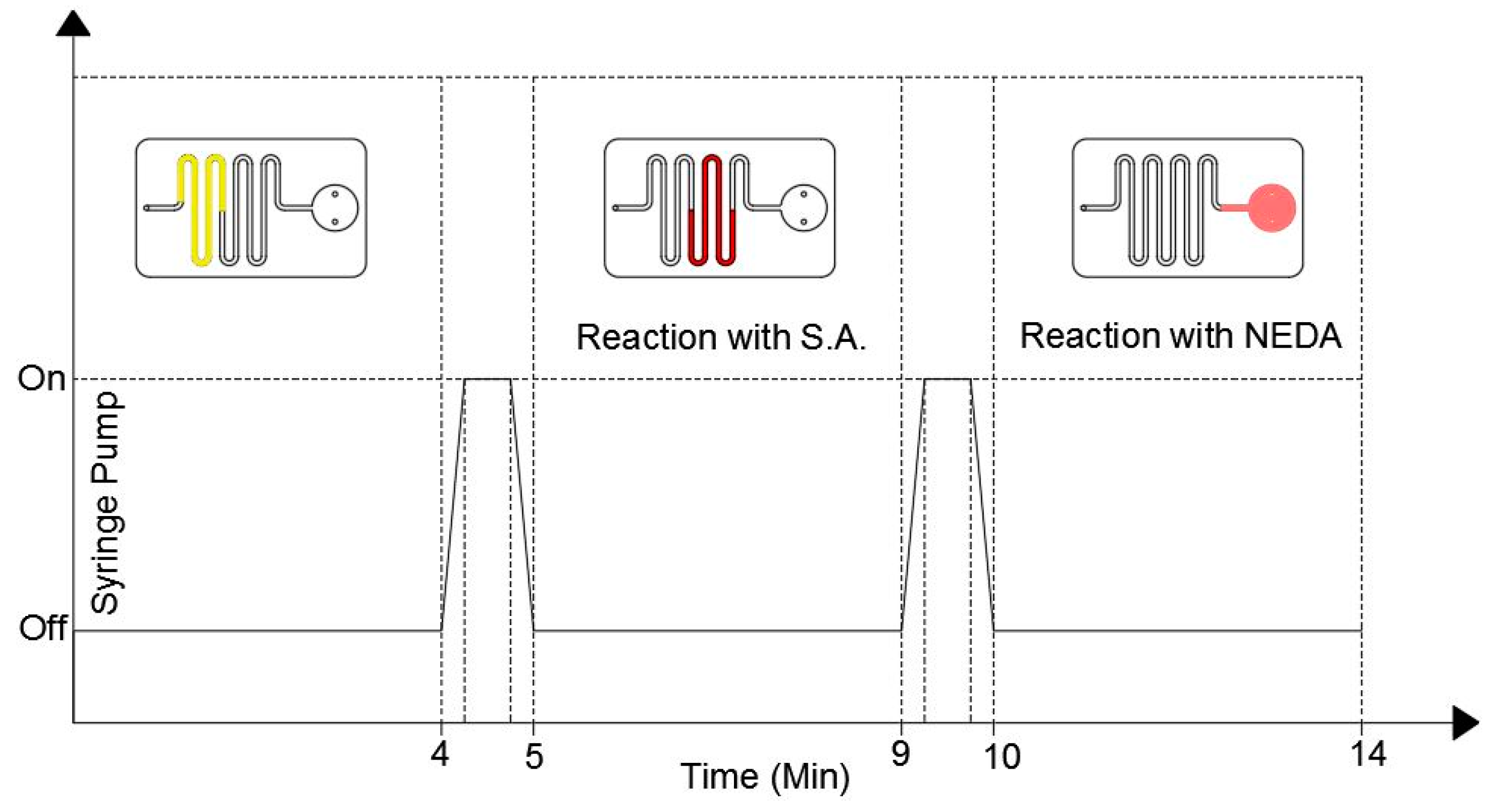 Micromachines 10 00036 g004