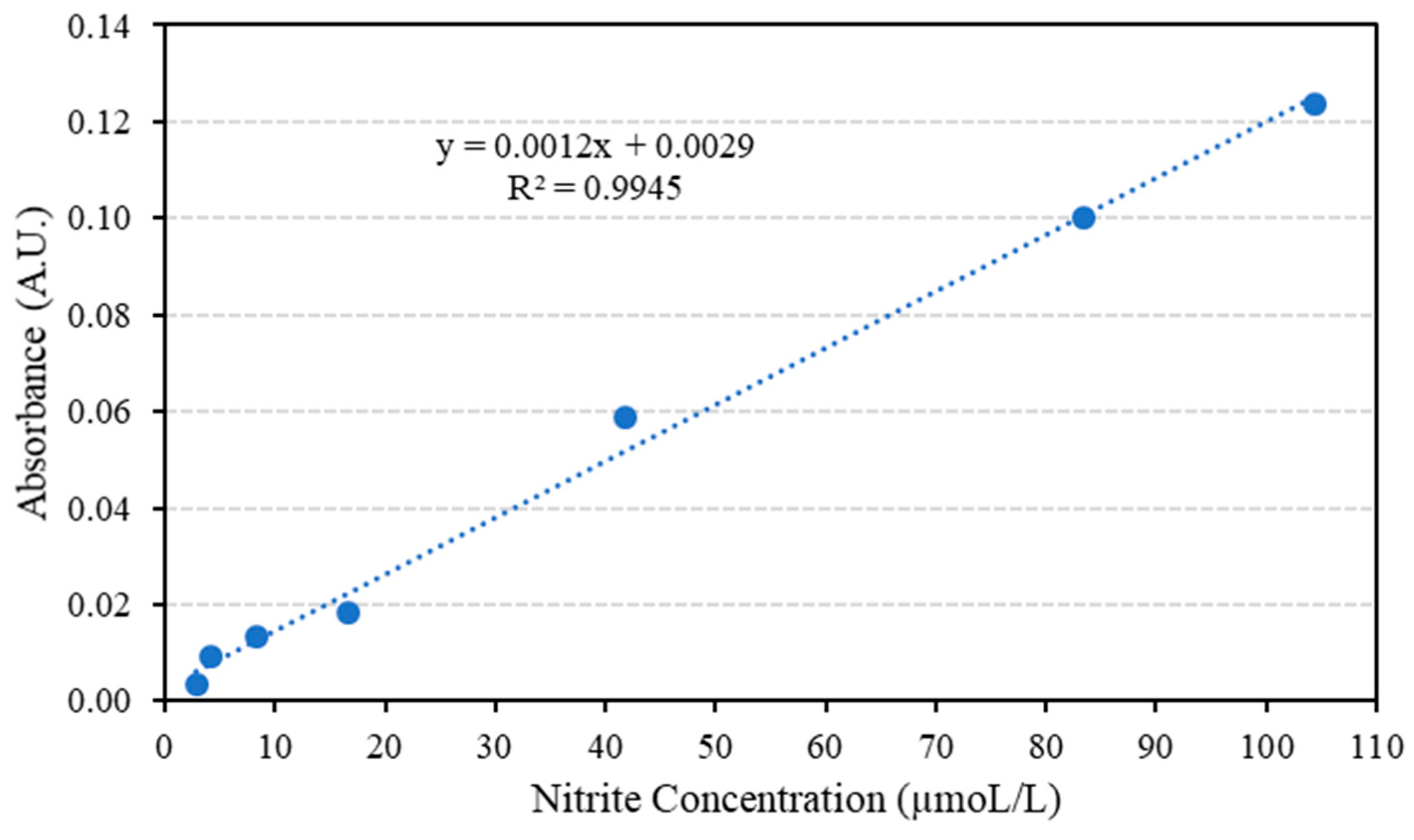 Micromachines 10 00036 g005