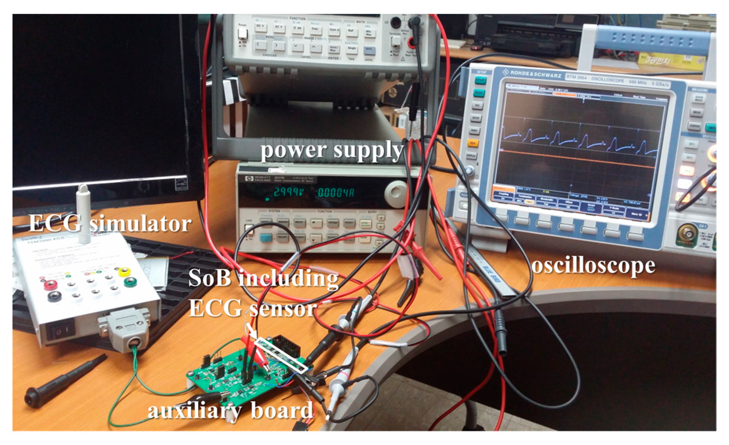Micromachines 10 00038 g010