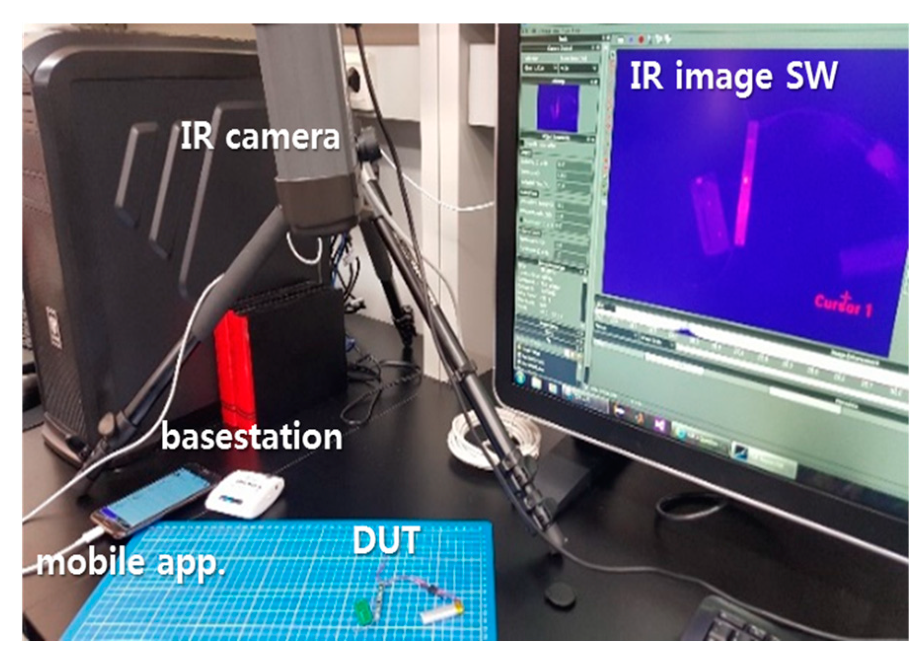 Micromachines 10 00038 g020