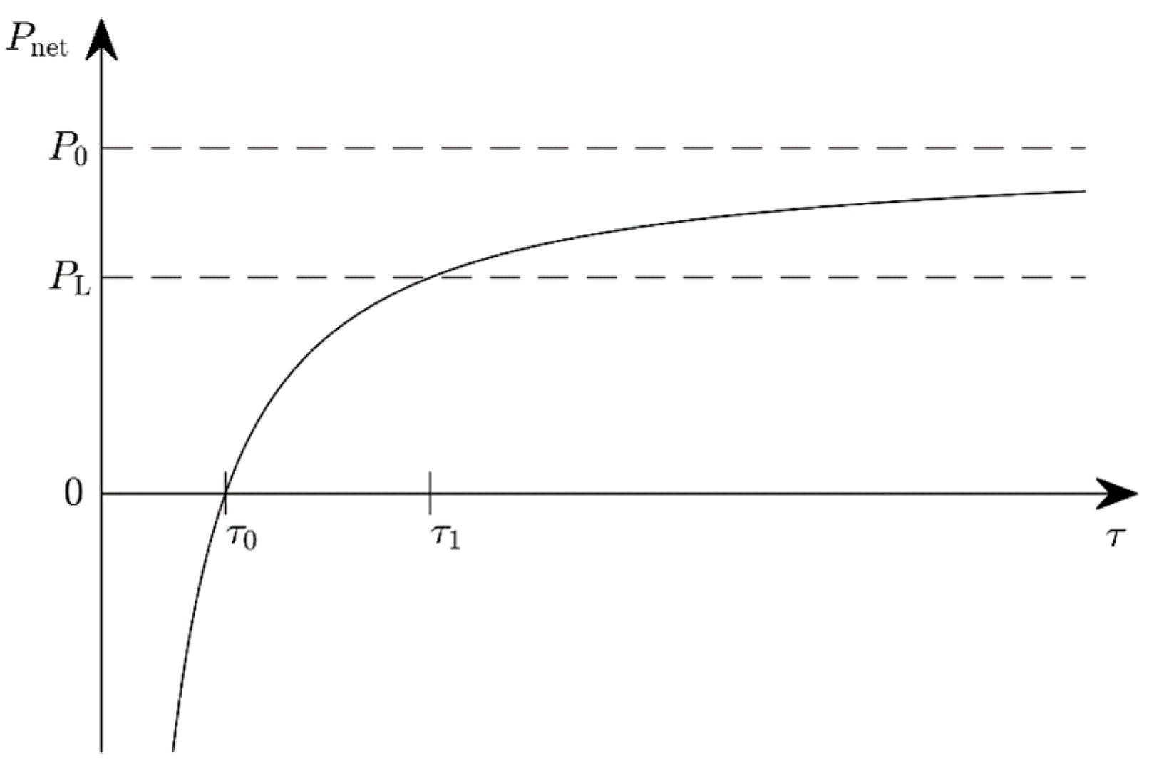 Micromachines 10 00044 g001