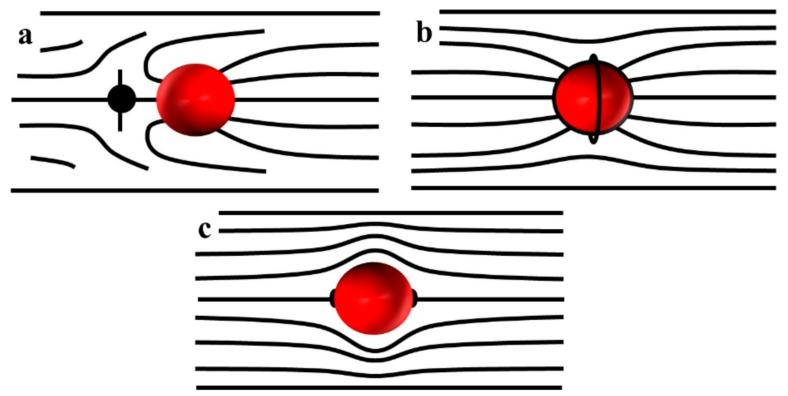 Micromachines 10 00045 g002