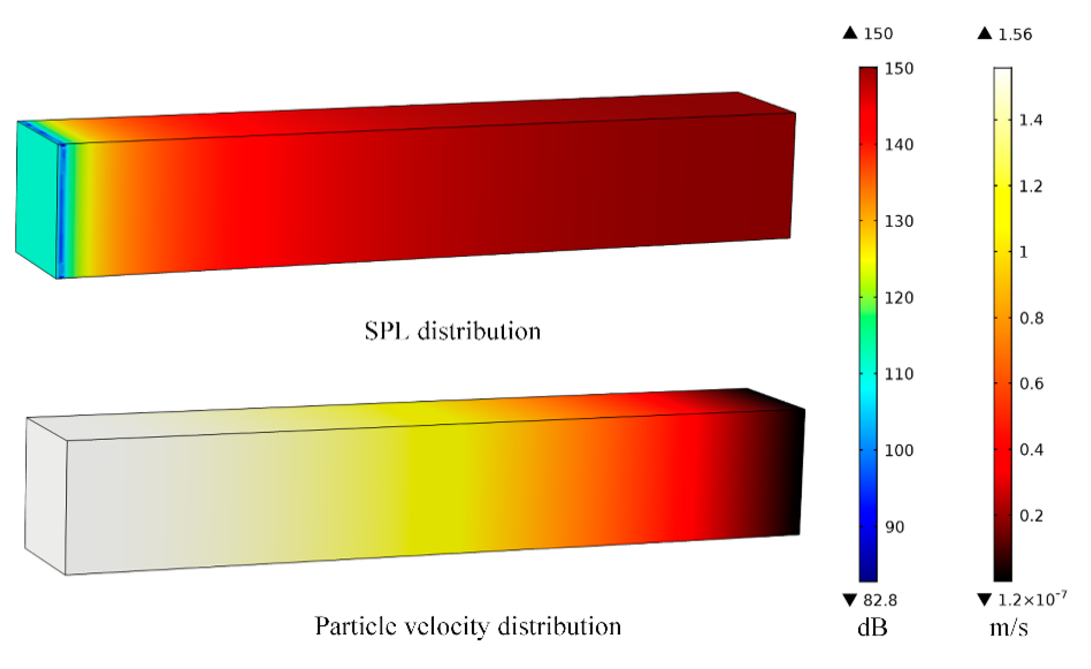 Micromachines 10 00048 g004