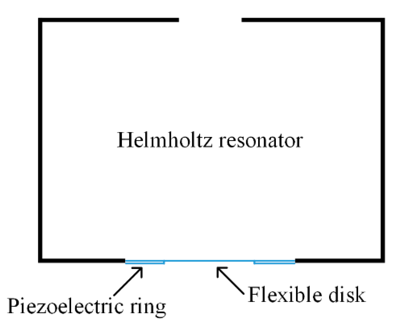 Micromachines 10 00048 g005