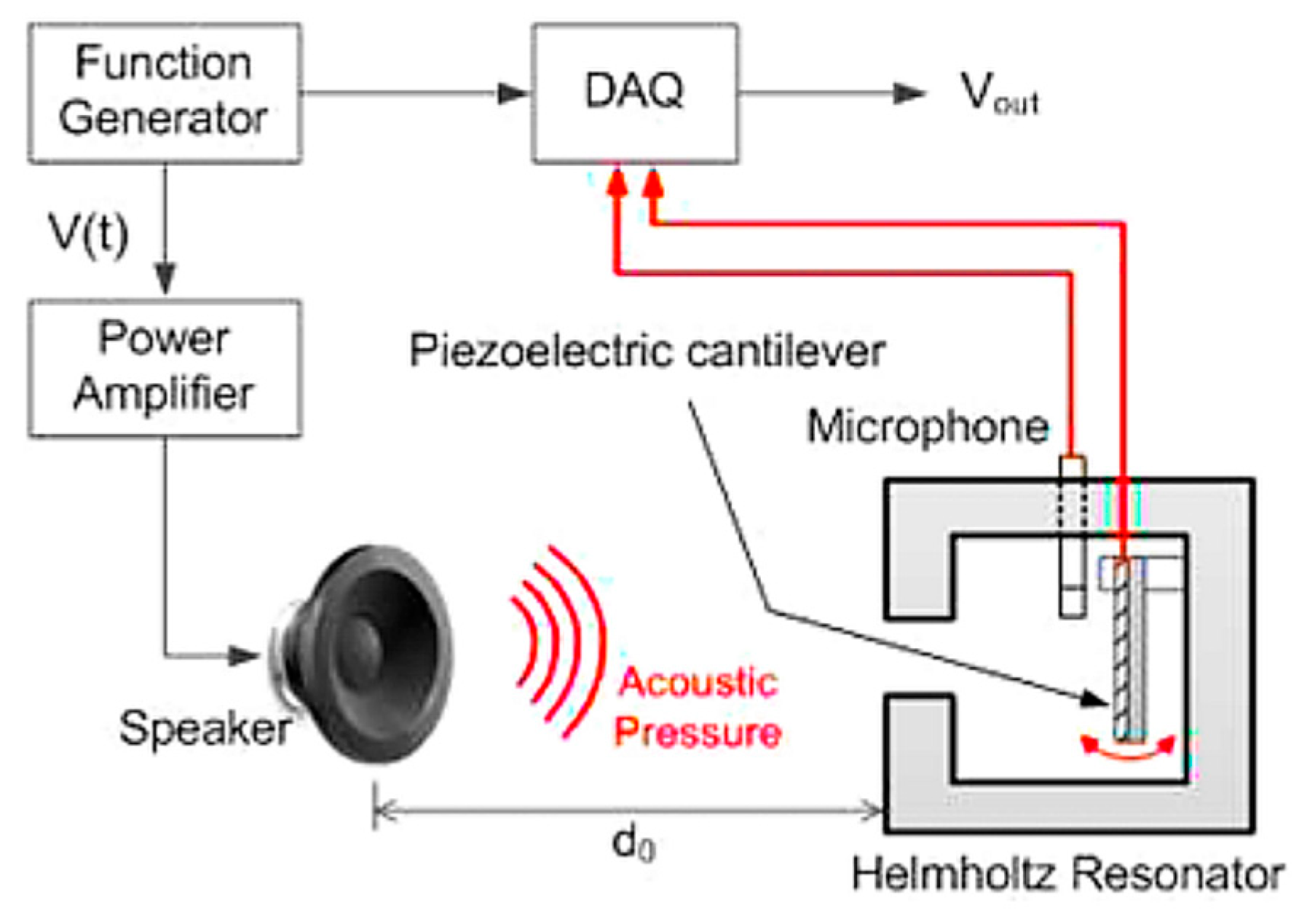 Micromachines 10 00048 g006