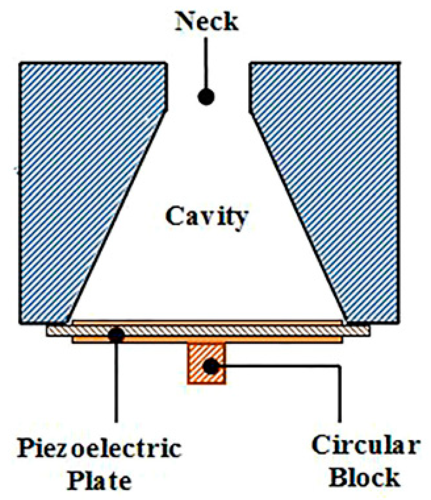 Micromachines 10 00048 g009