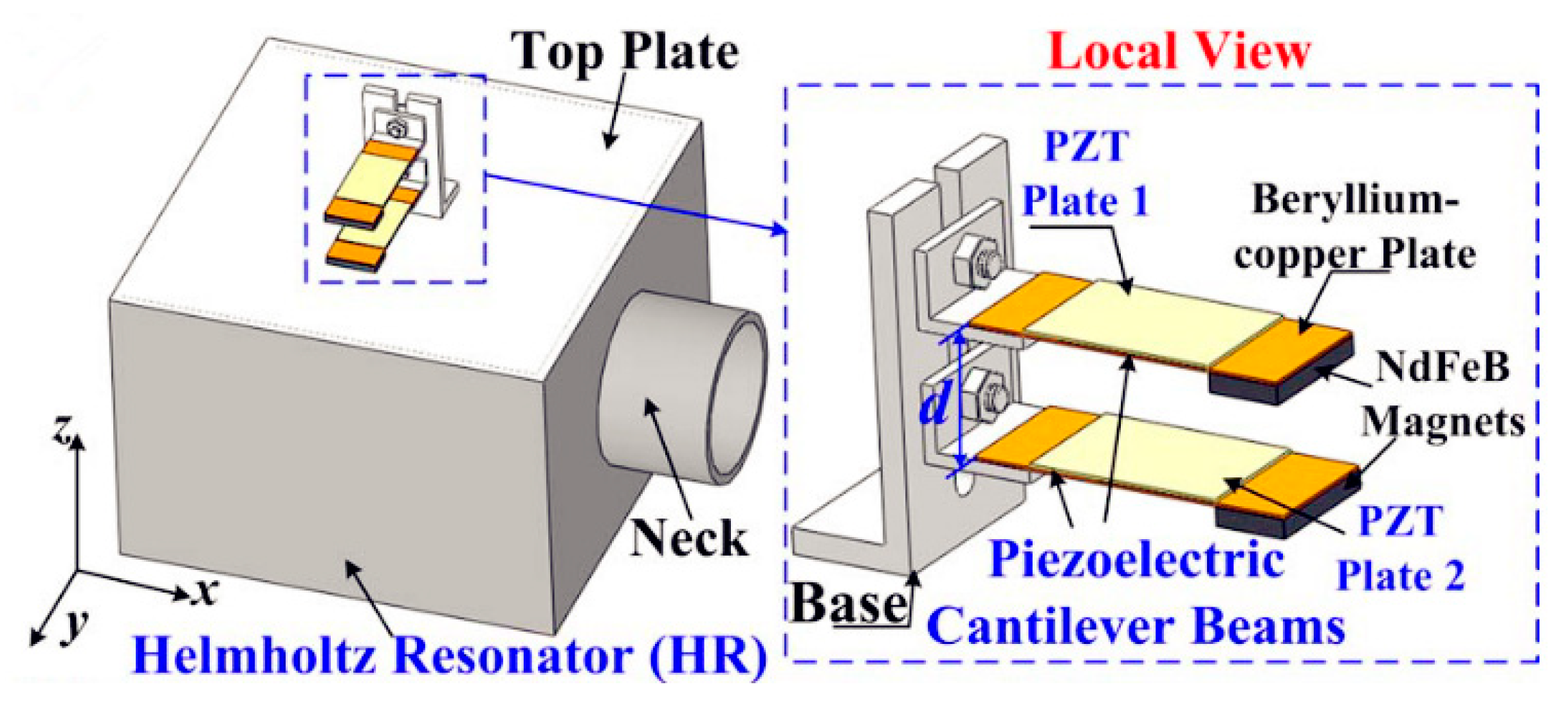 Micromachines 10 00048 g011
