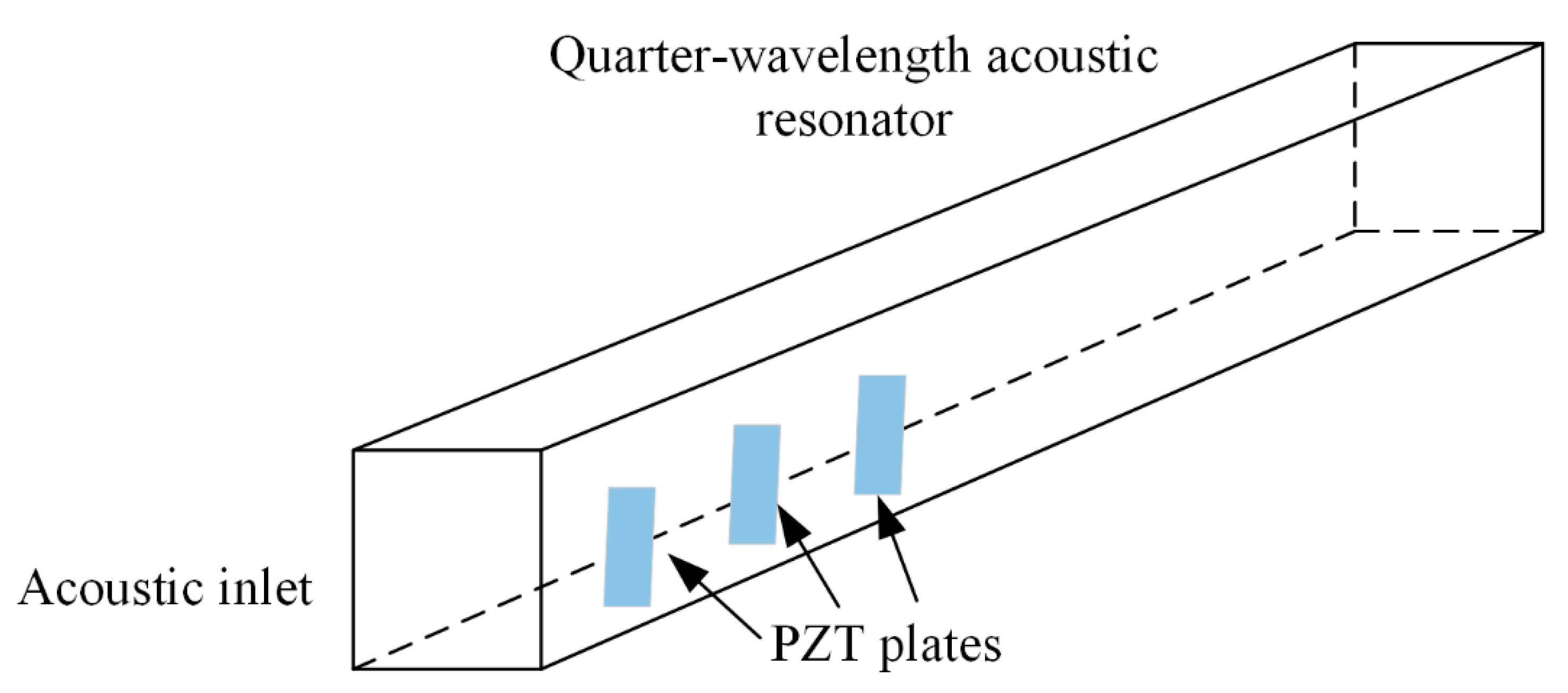 Micromachines 10 00048 g016