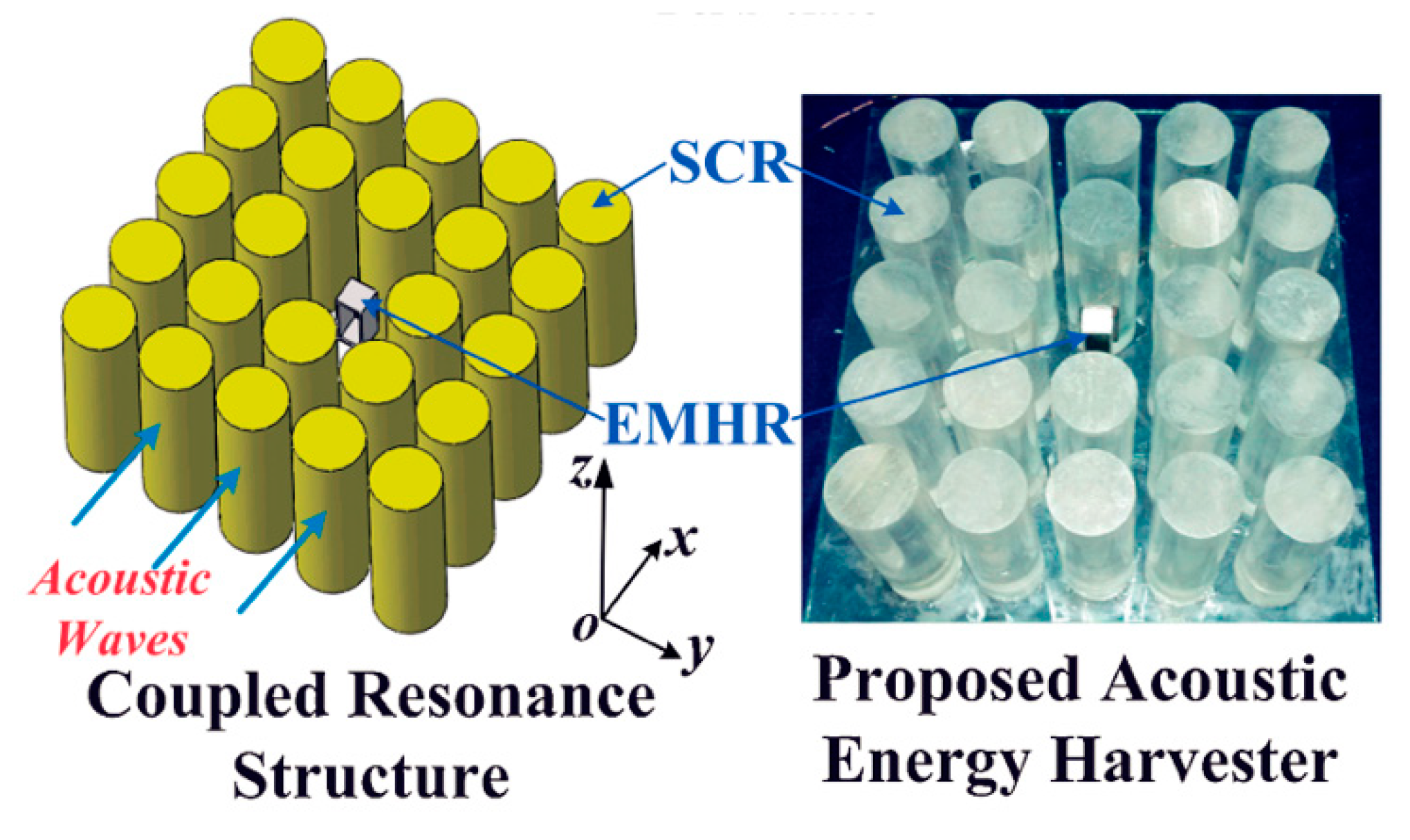 Micromachines 10 00048 g017