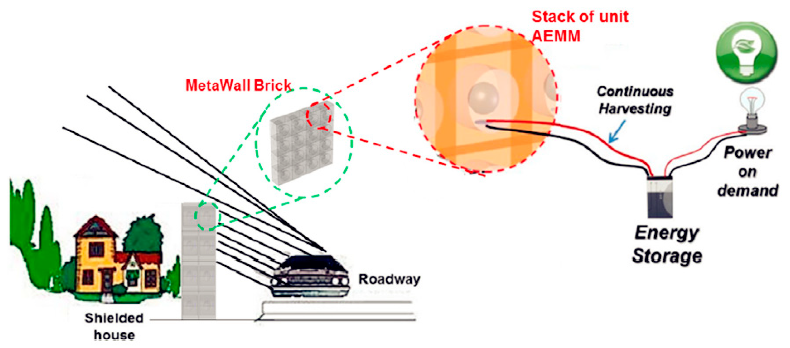 Micromachines 10 00048 g024
