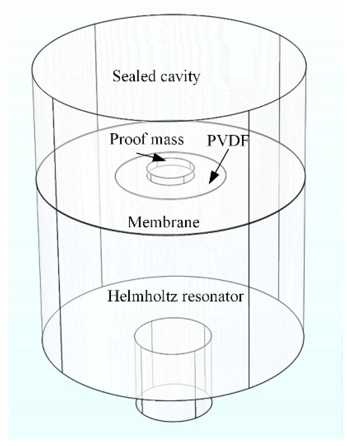 Micromachines 10 00048 g025