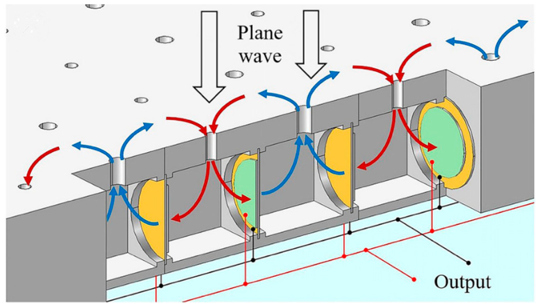 Micromachines 10 00048 g026