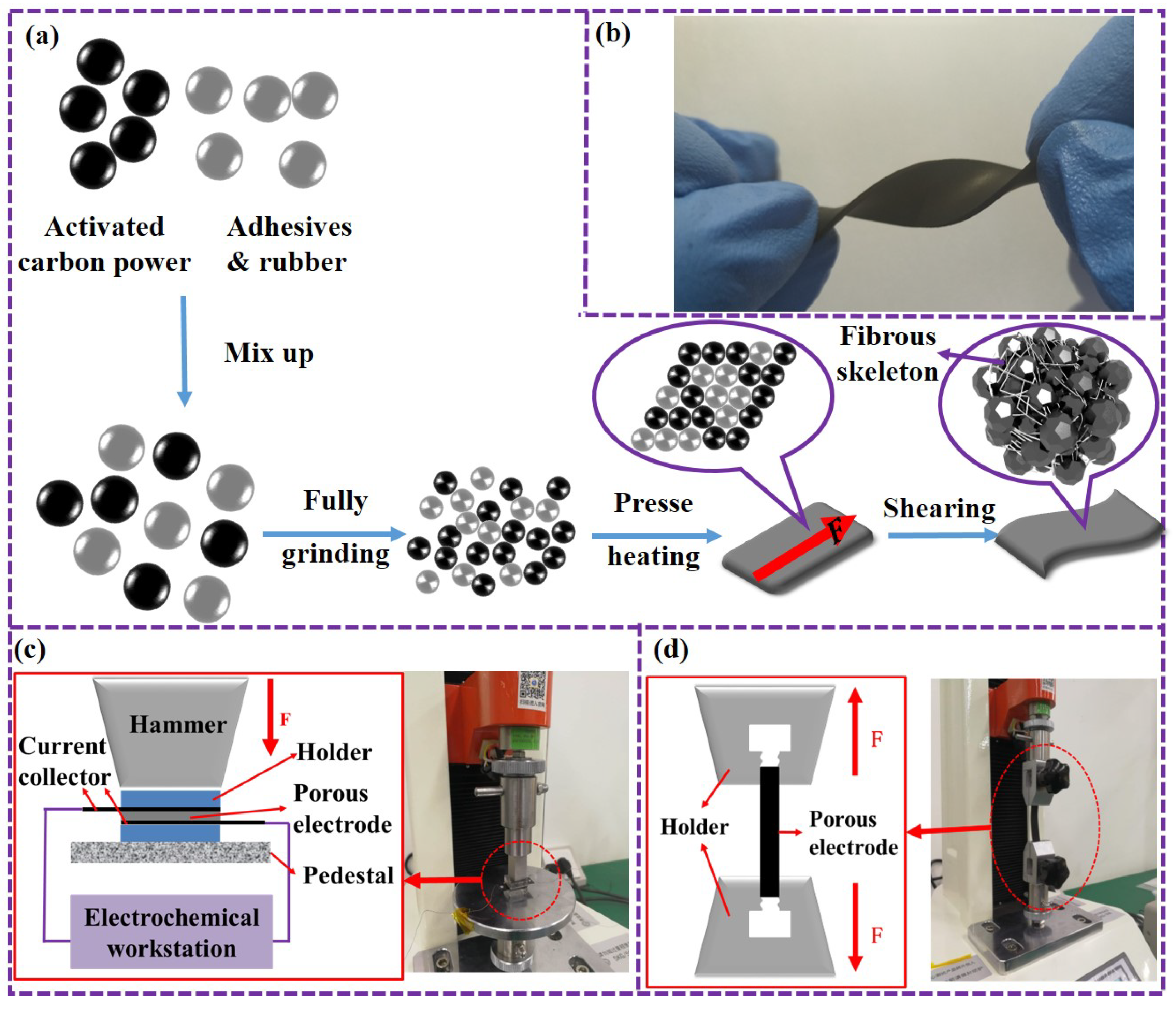 Micromachines 10 00058 g002
