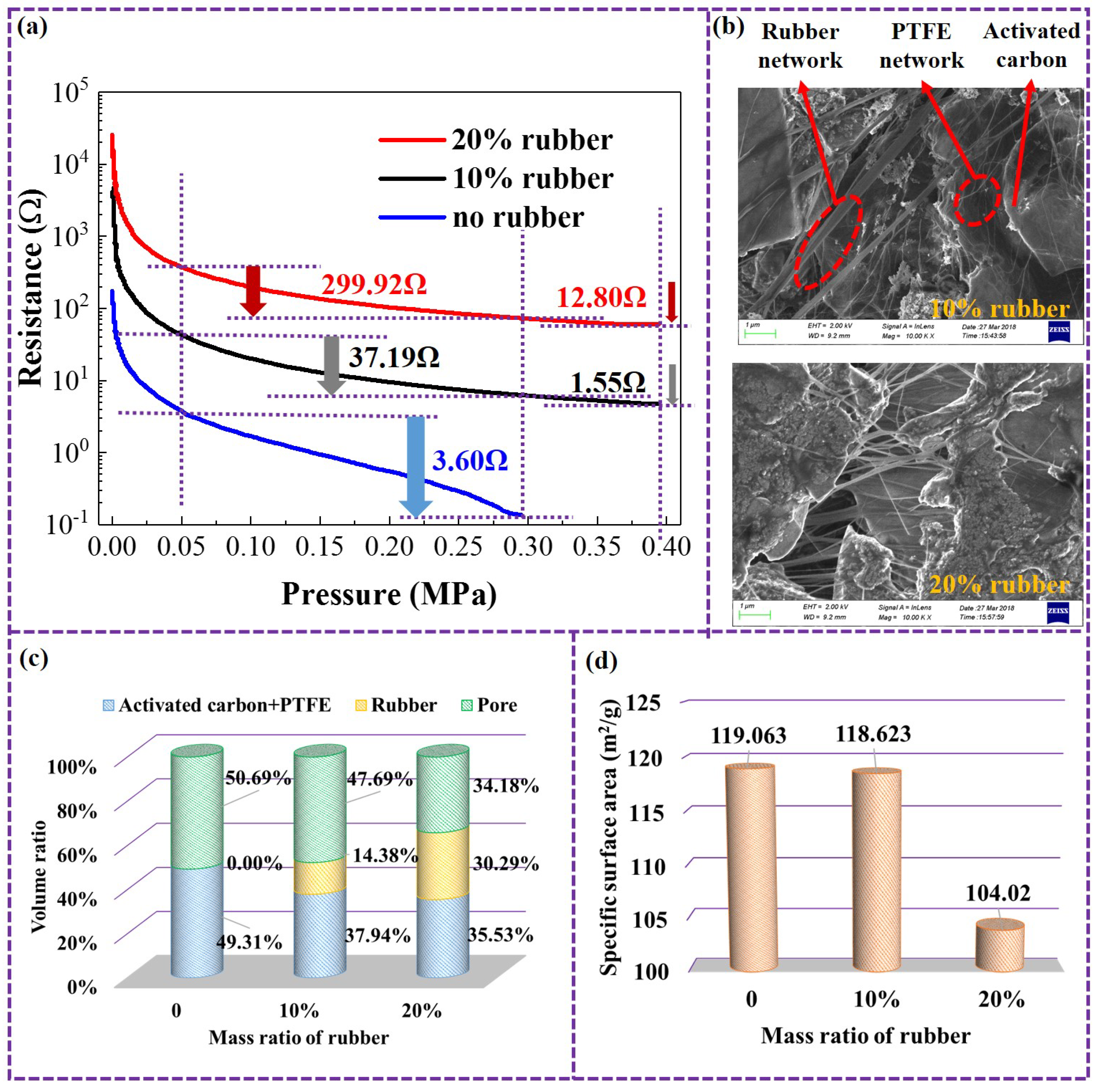 Micromachines 10 00058 g004
