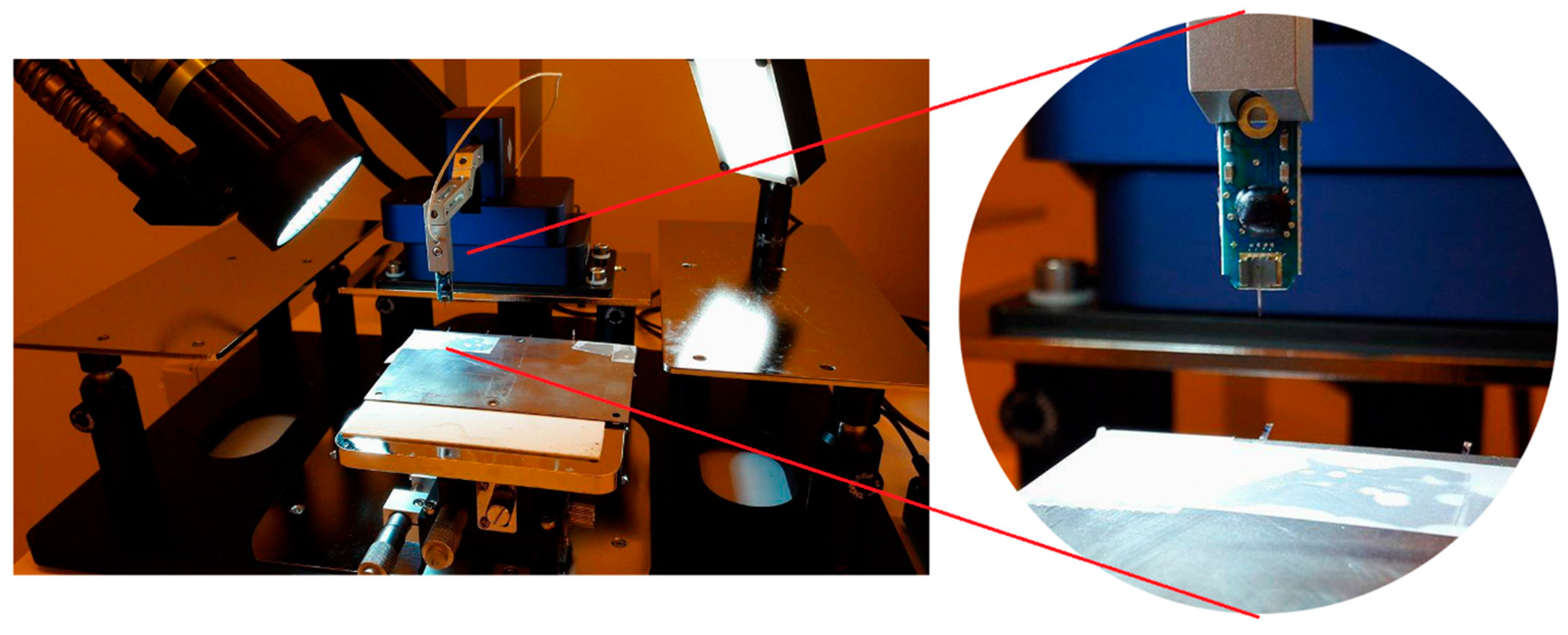 Micromachines 10 00061 g004 Micromachines 10 00061 g004