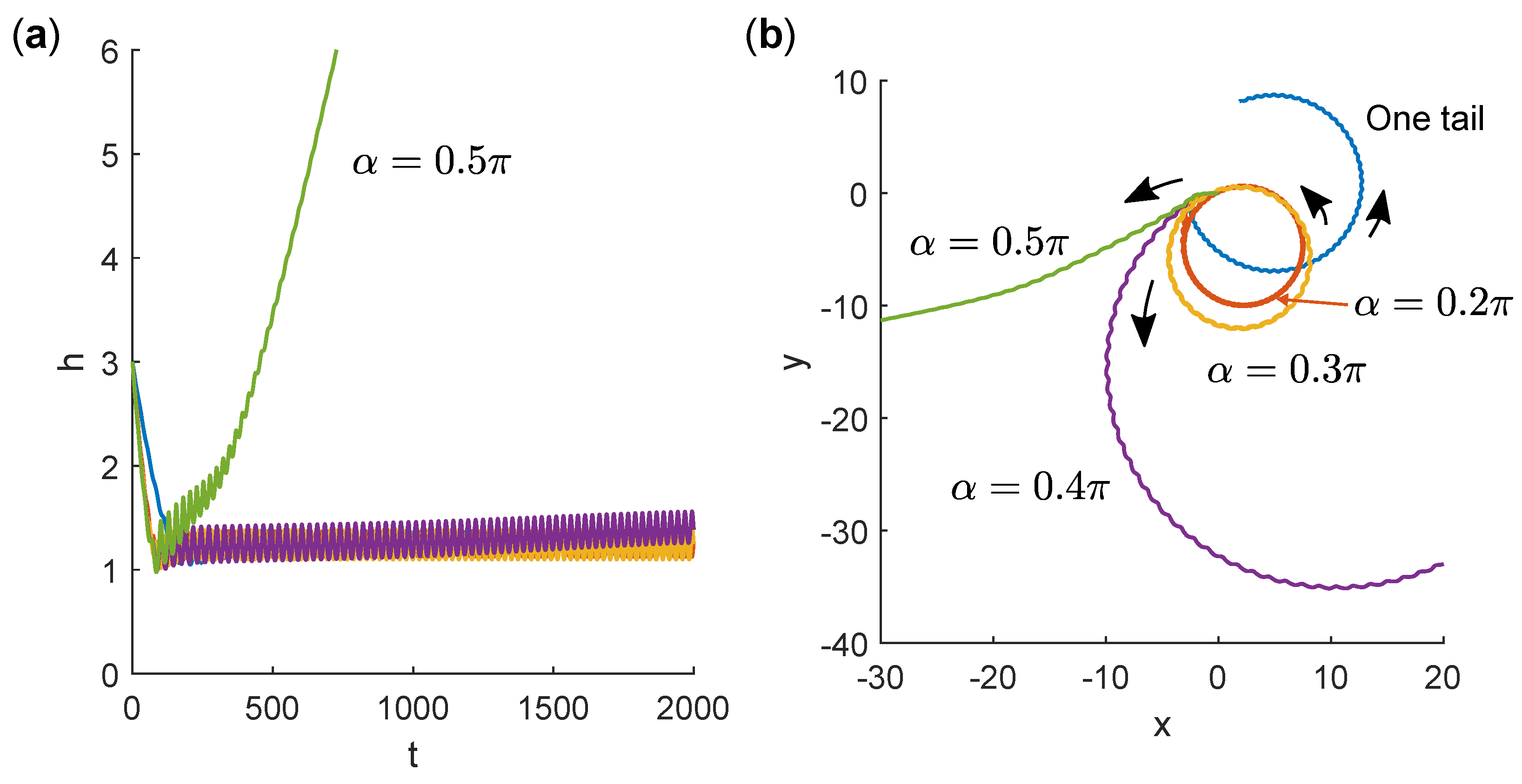 Micromachines 10 00065 g003