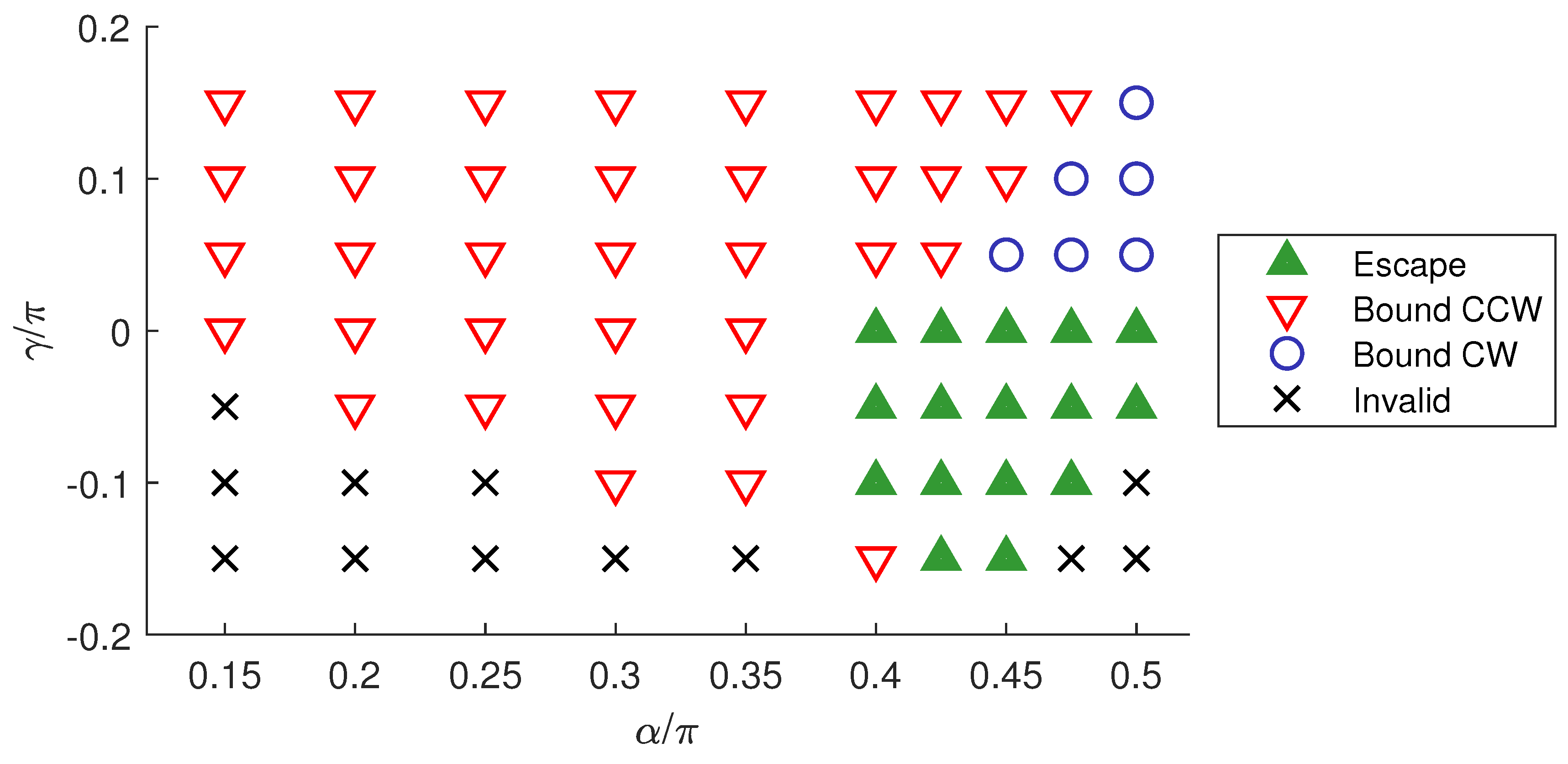 Micromachines 10 00065 g005