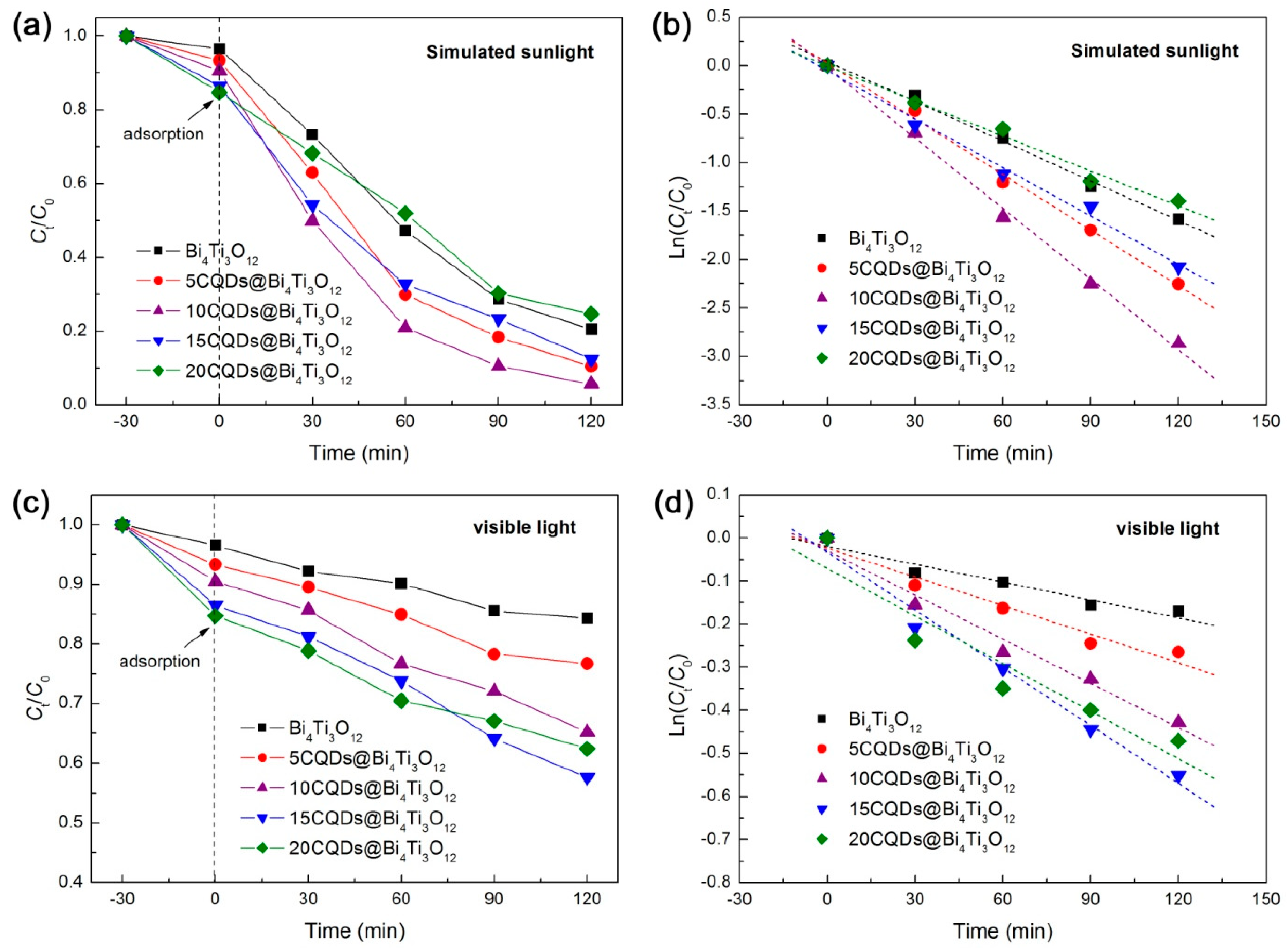 Micromachines 10 00066 g004