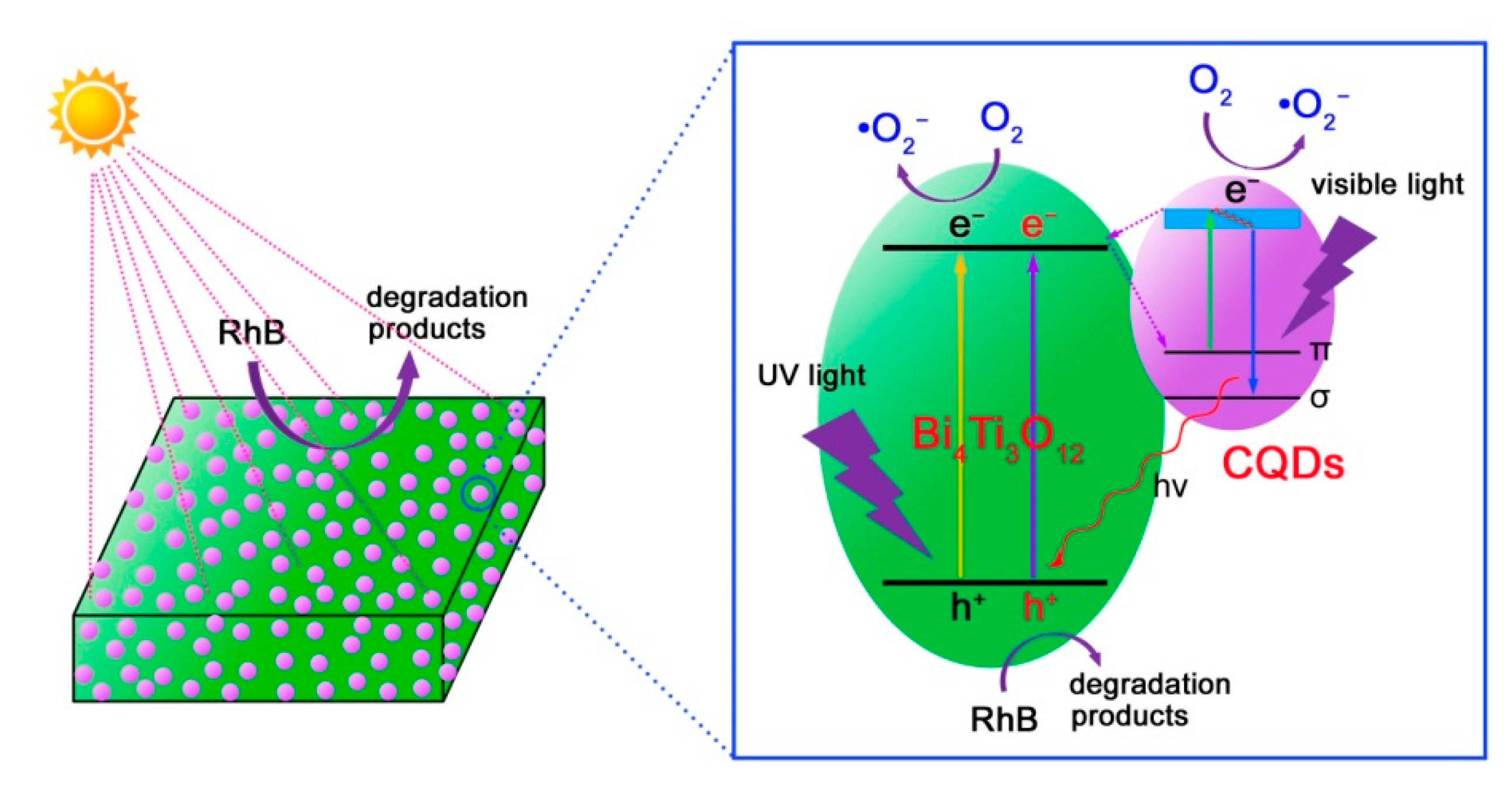 Micromachines 10 00066 g010