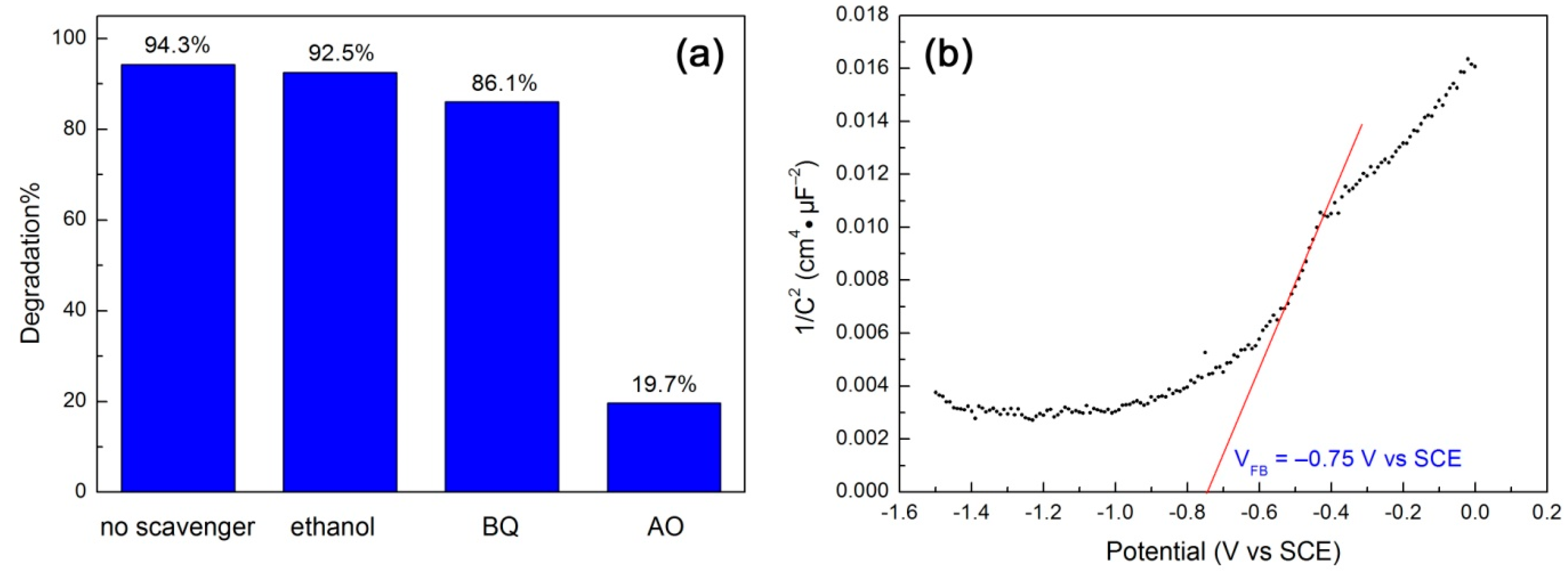 Micromachines 10 00066 g011