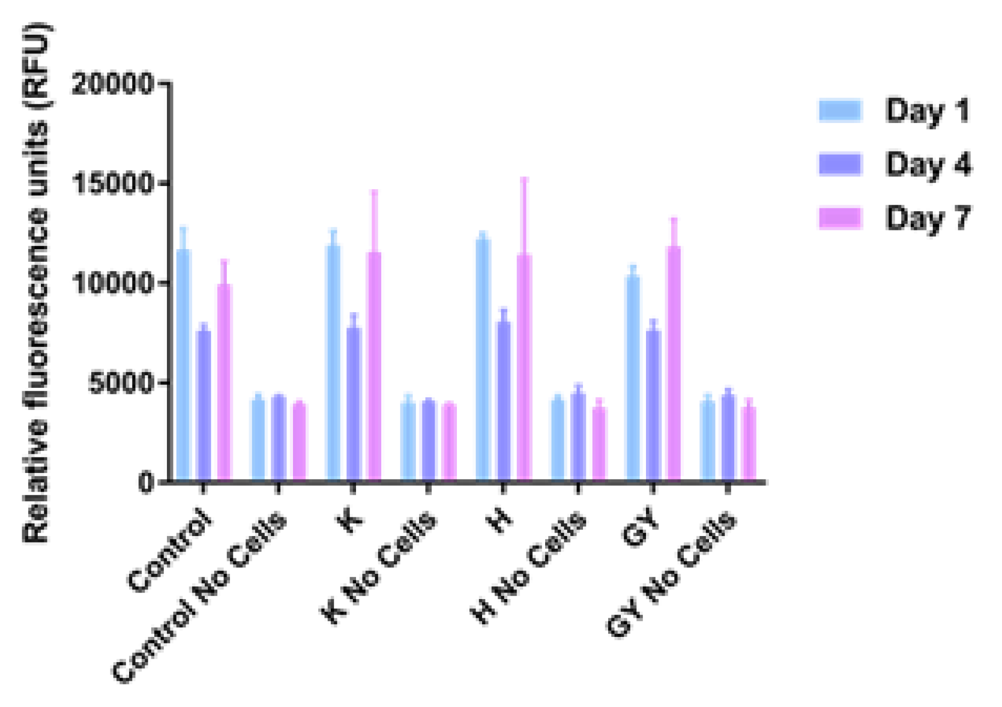 Micromachines 10 00068 g003