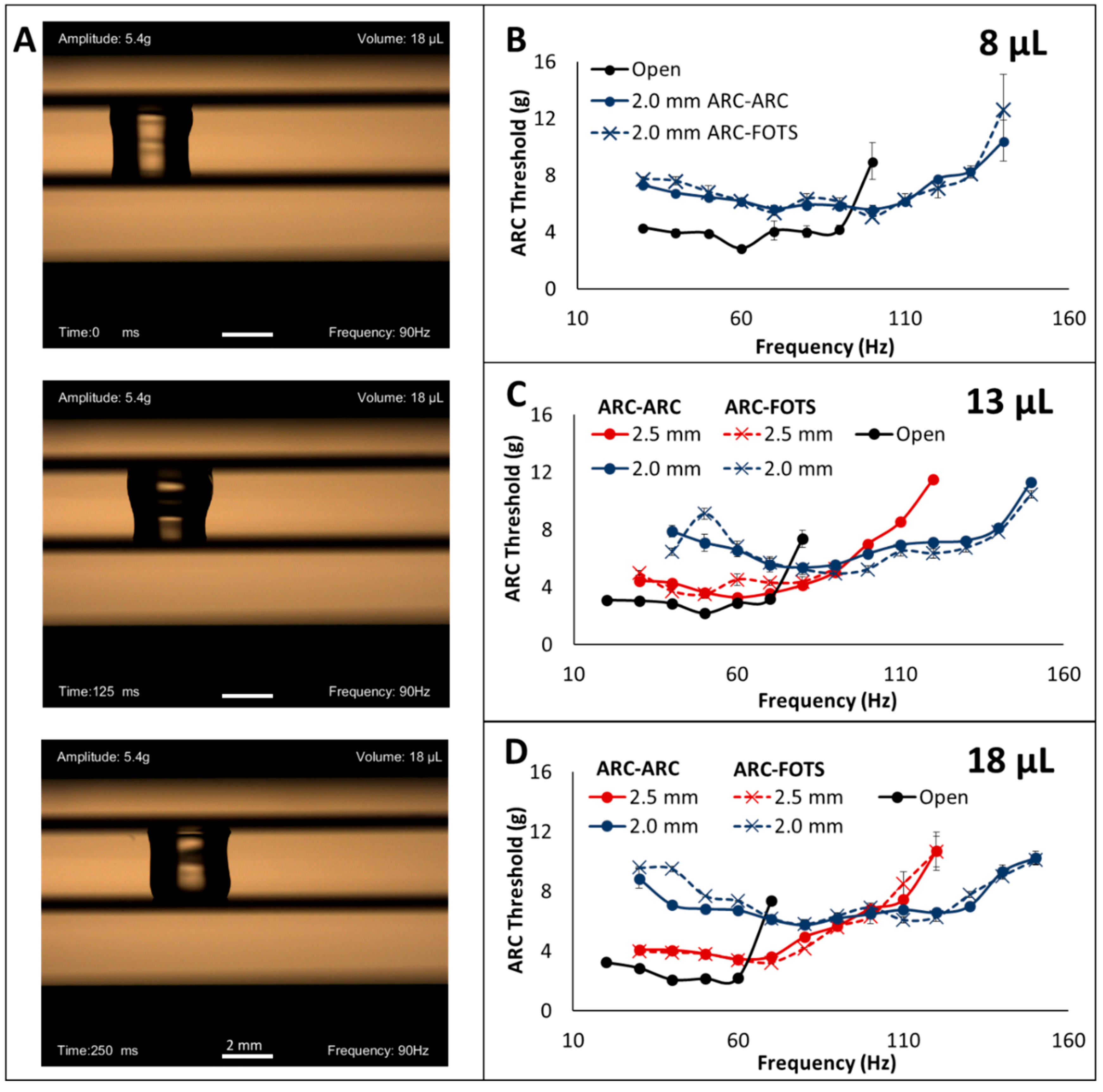 Micromachines 10 00069 g003