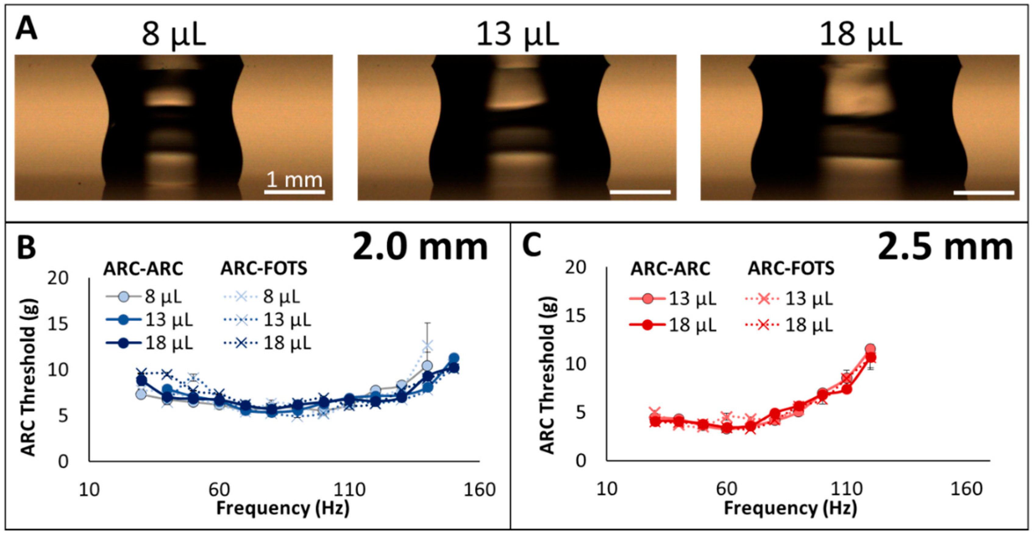 Micromachines 10 00069 g004