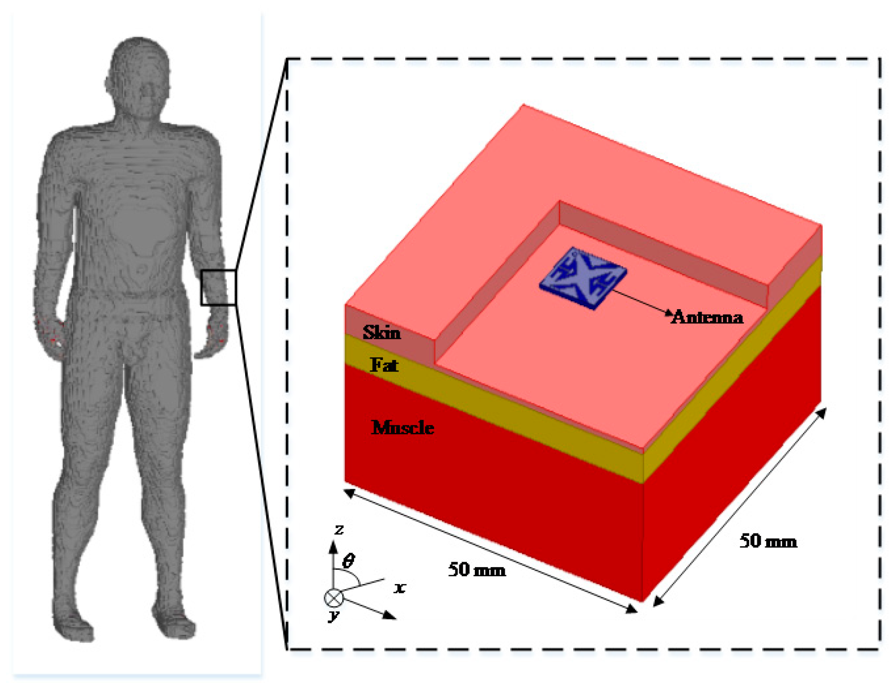 Micromachines 10 00070 g001