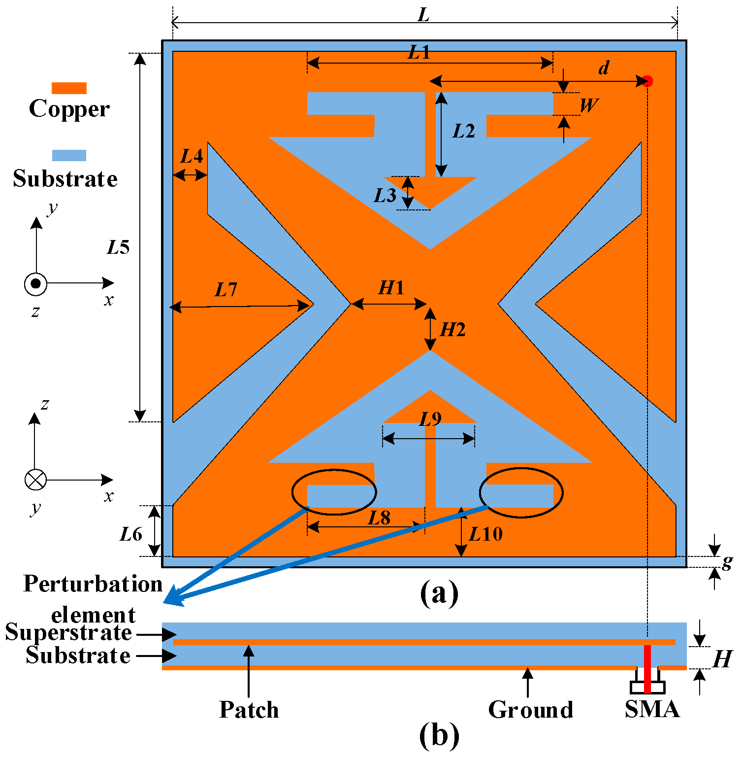 Micromachines 10 00070 g002