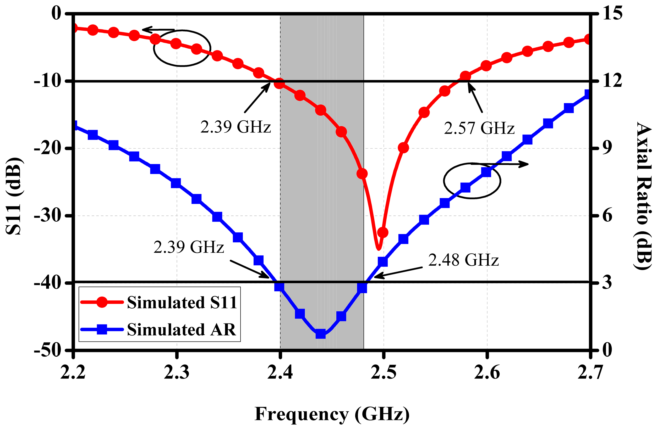 Micromachines 10 00070 g003