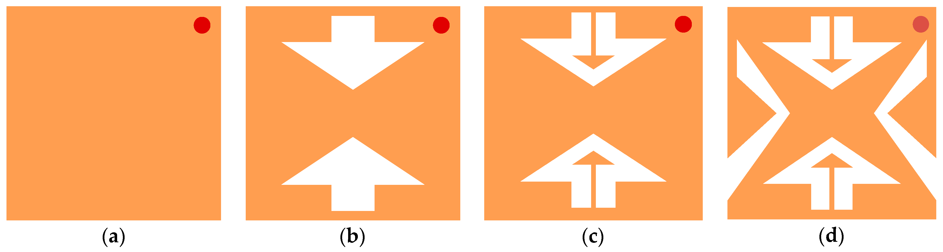 Micromachines 10 00070 g005