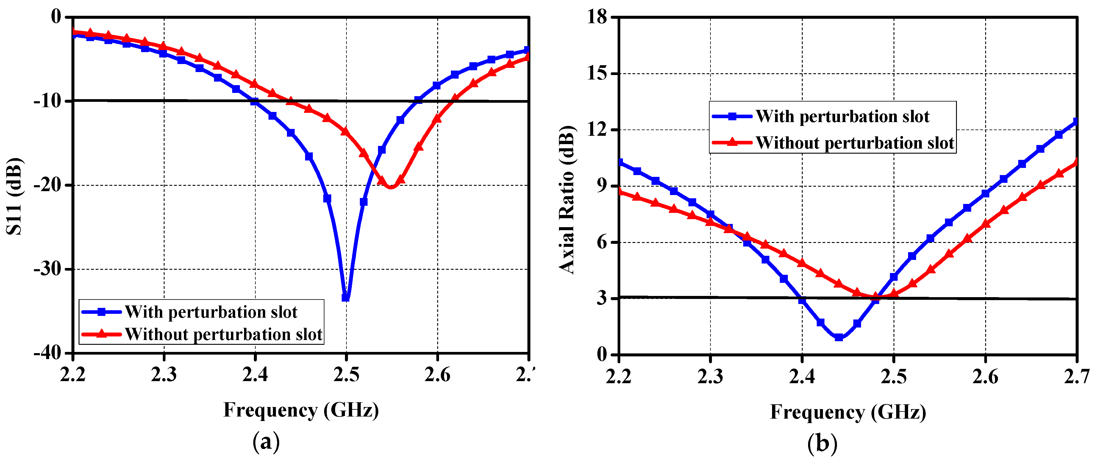Micromachines 10 00070 g008