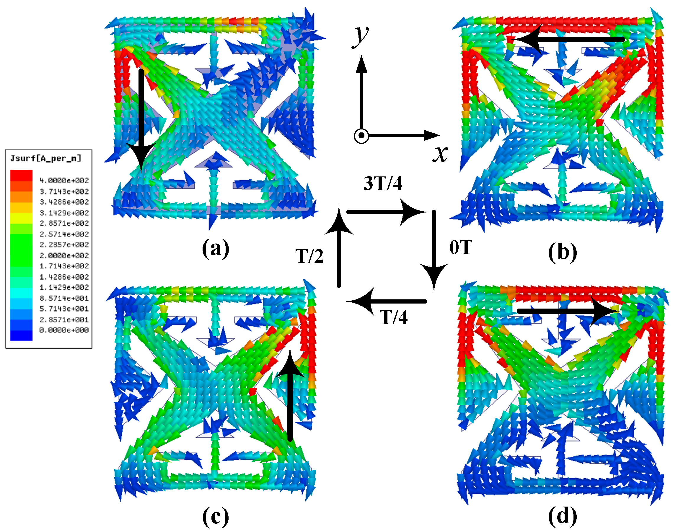 Micromachines 10 00070 g009