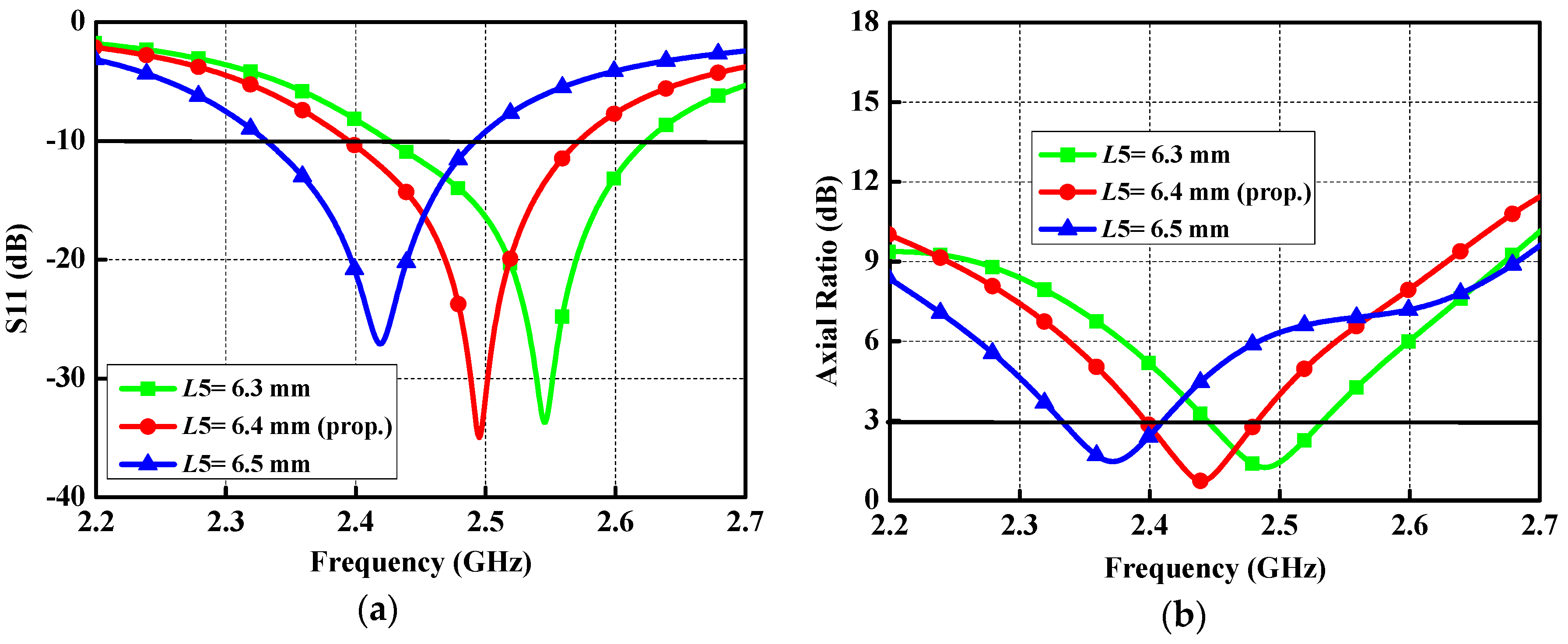 Micromachines 10 00070 g011
