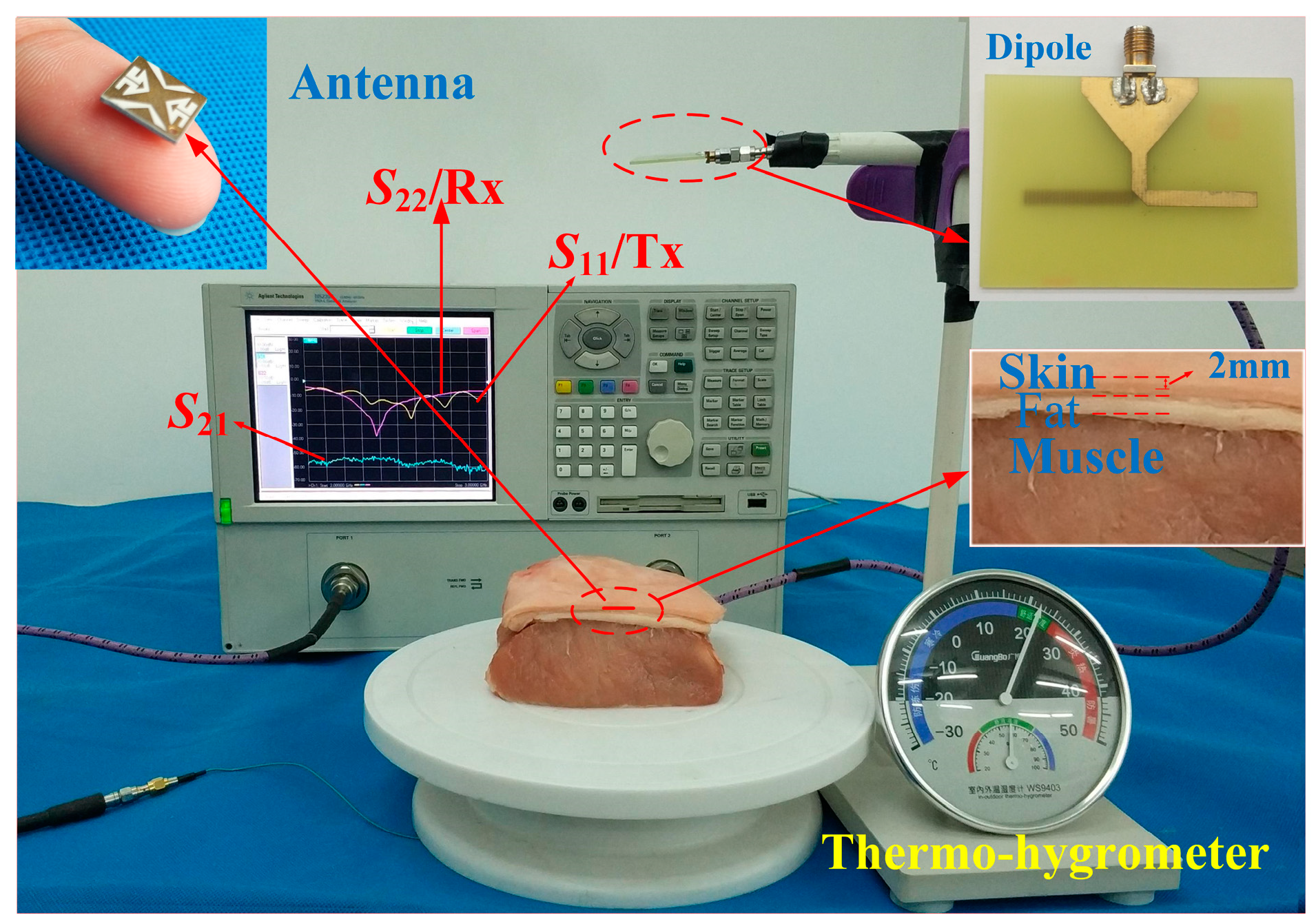 Micromachines 10 00070 g012