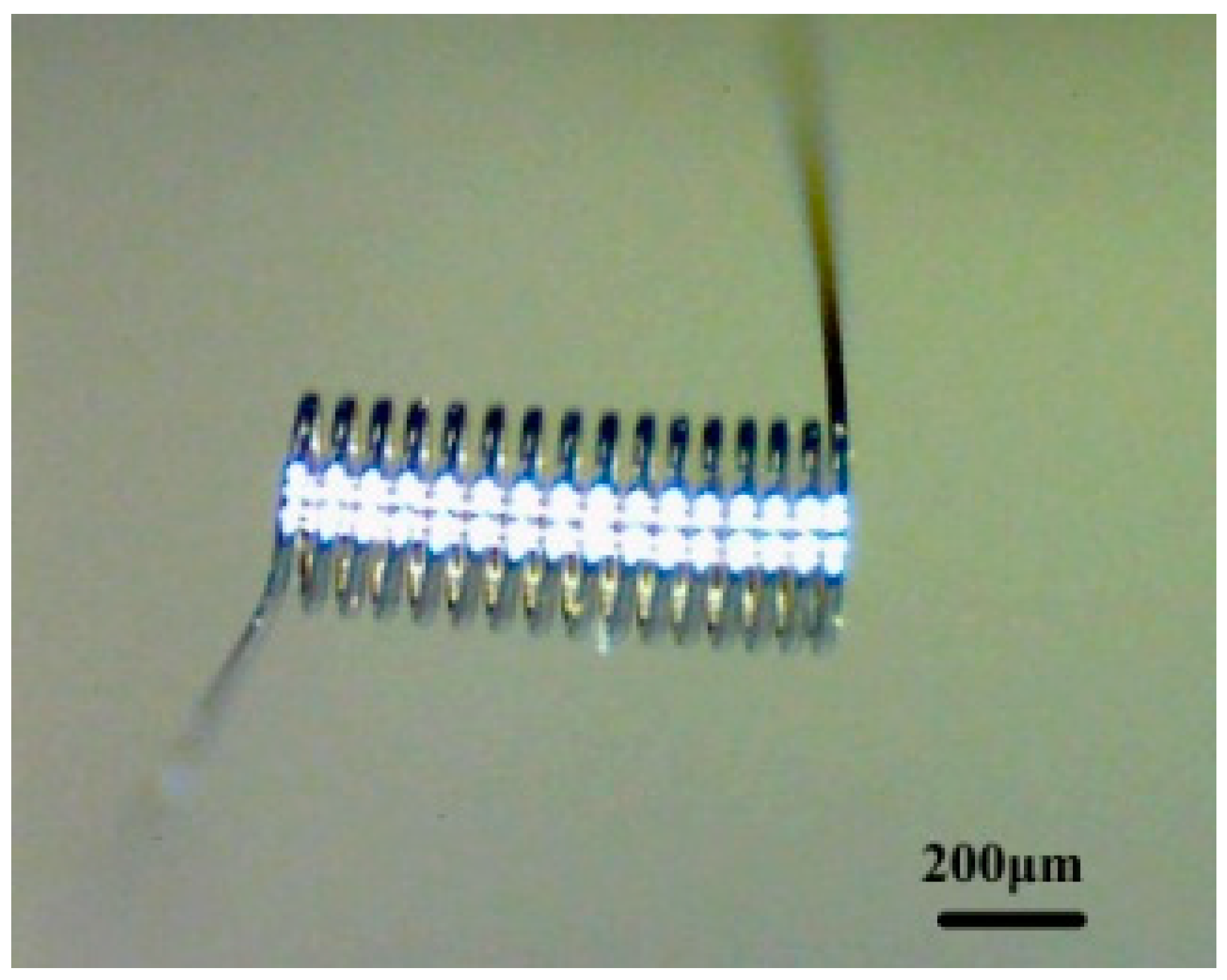 Micromachines 10 00071 g002