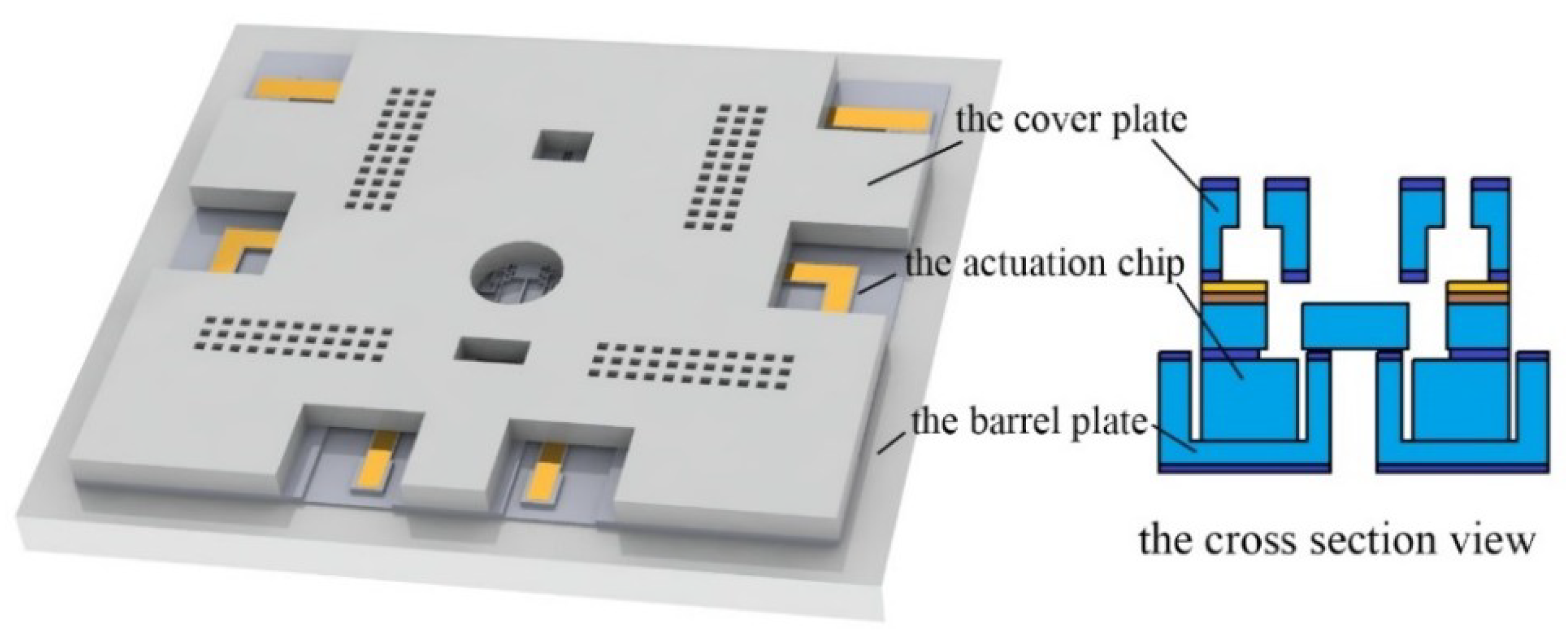 Micromachines 10 00076 g001