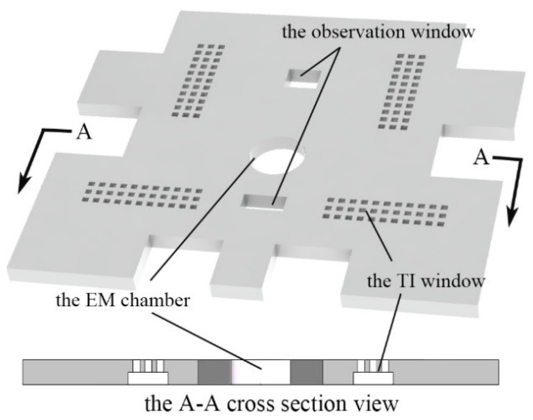 Micromachines 10 00076 g002
