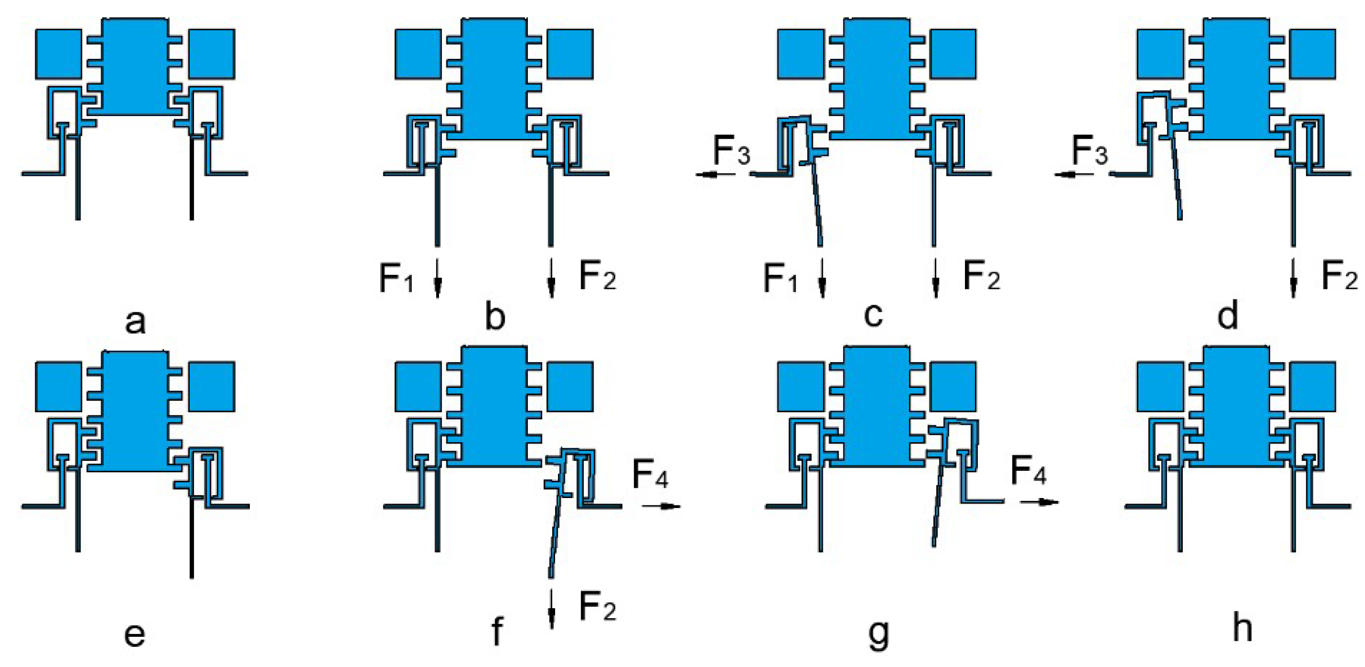Micromachines 10 00076 g006