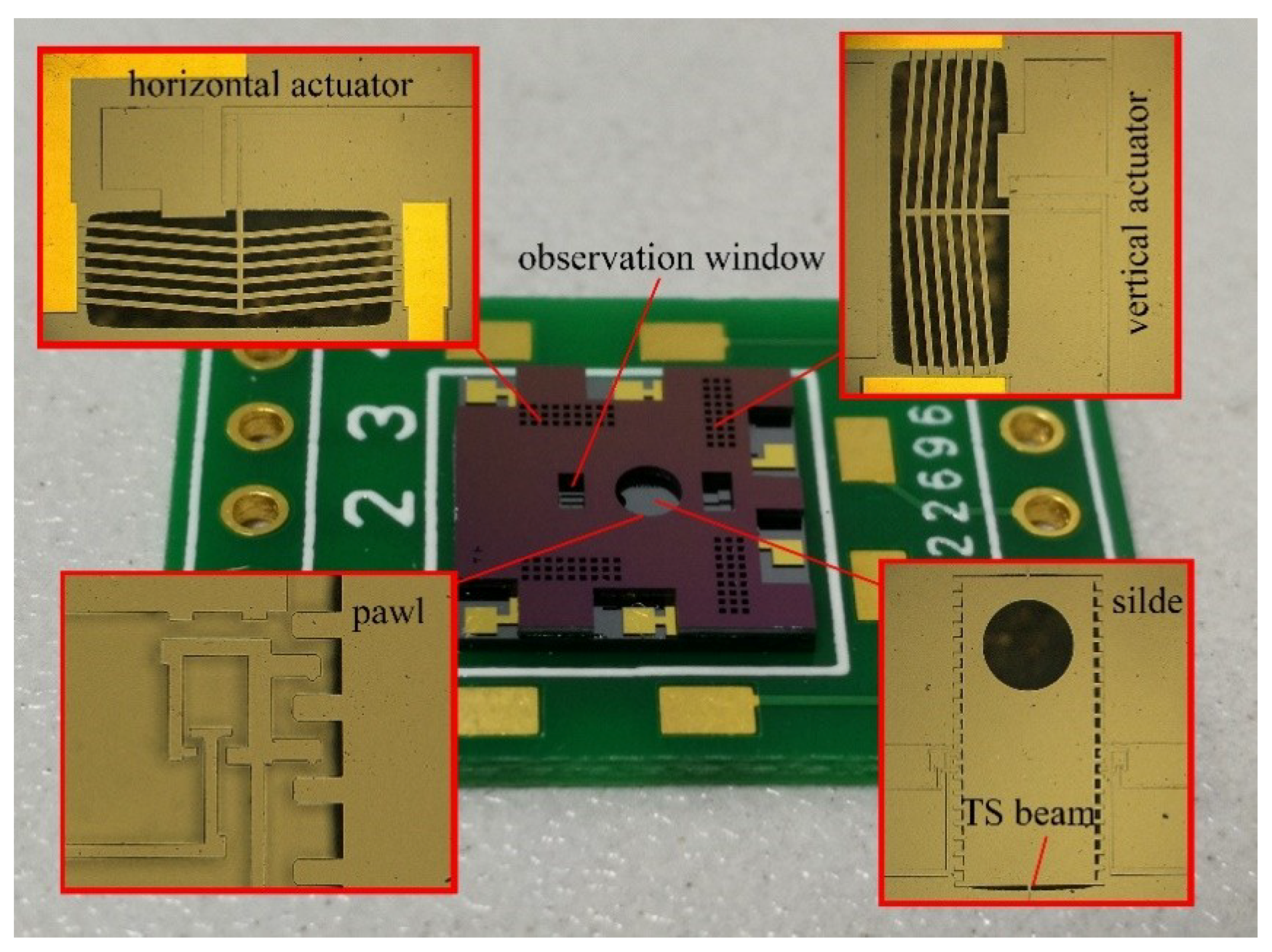 Micromachines 10 00076 g010